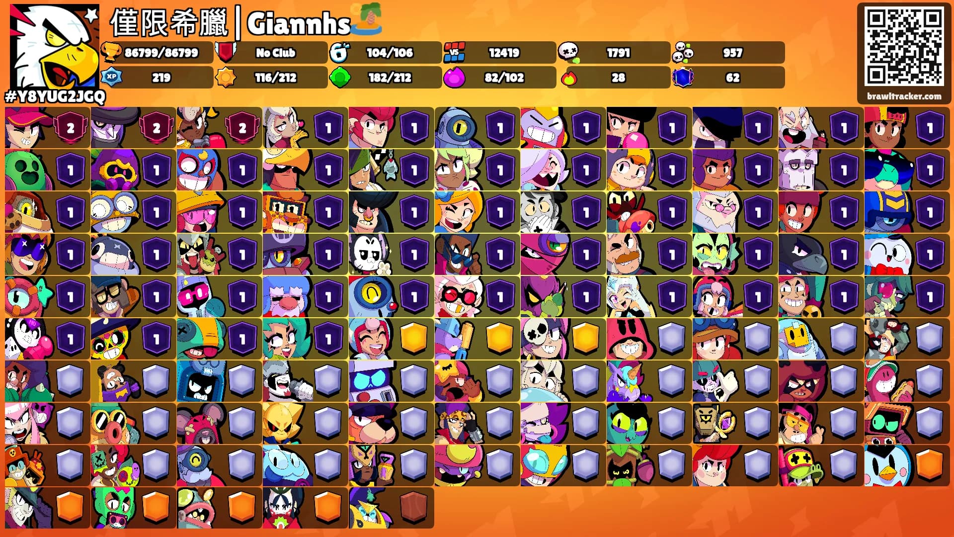 僅限希臘|Giannhs🏝️'s Ranks