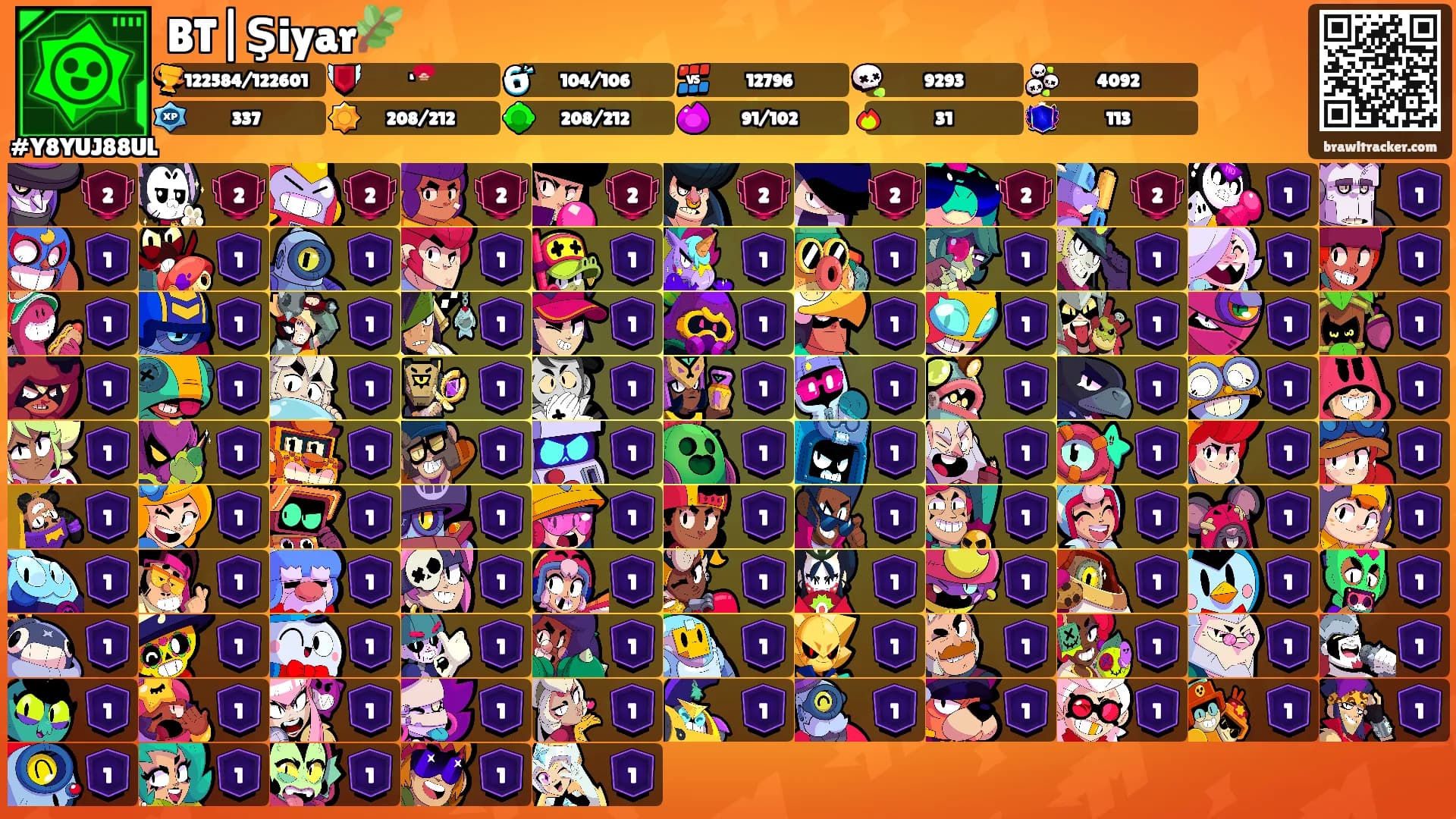BT|Şiyar🌿's Ranks