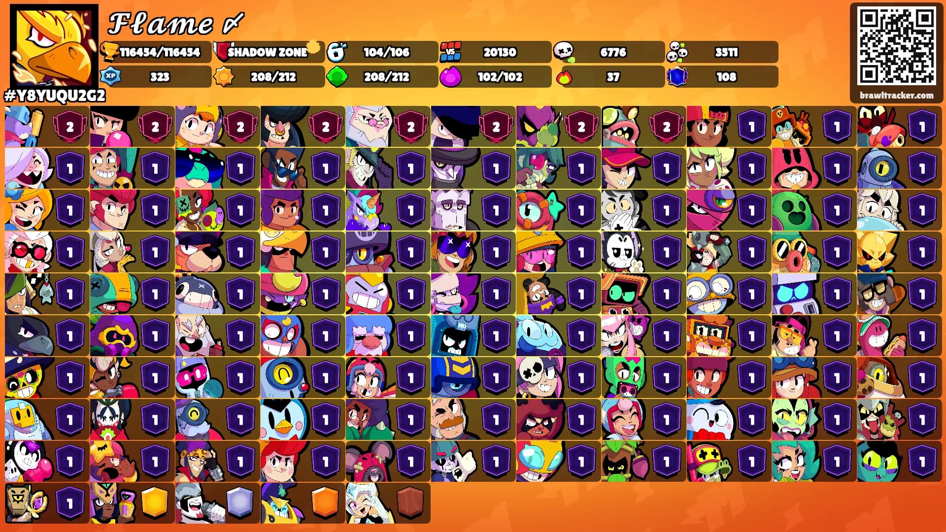 𝓕𝓵𝓪𝓶𝓮 〆's Ranks