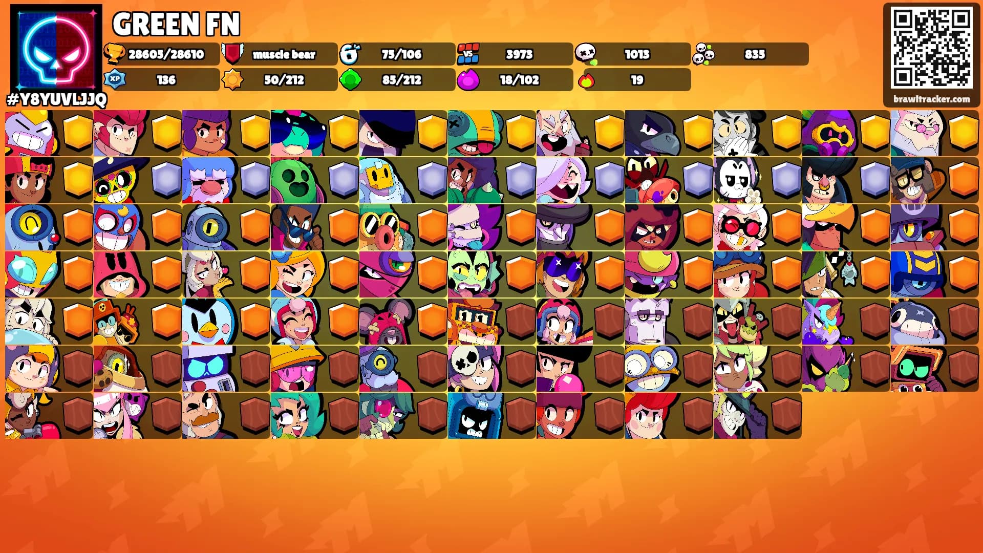 GREEN FN's Ranks
