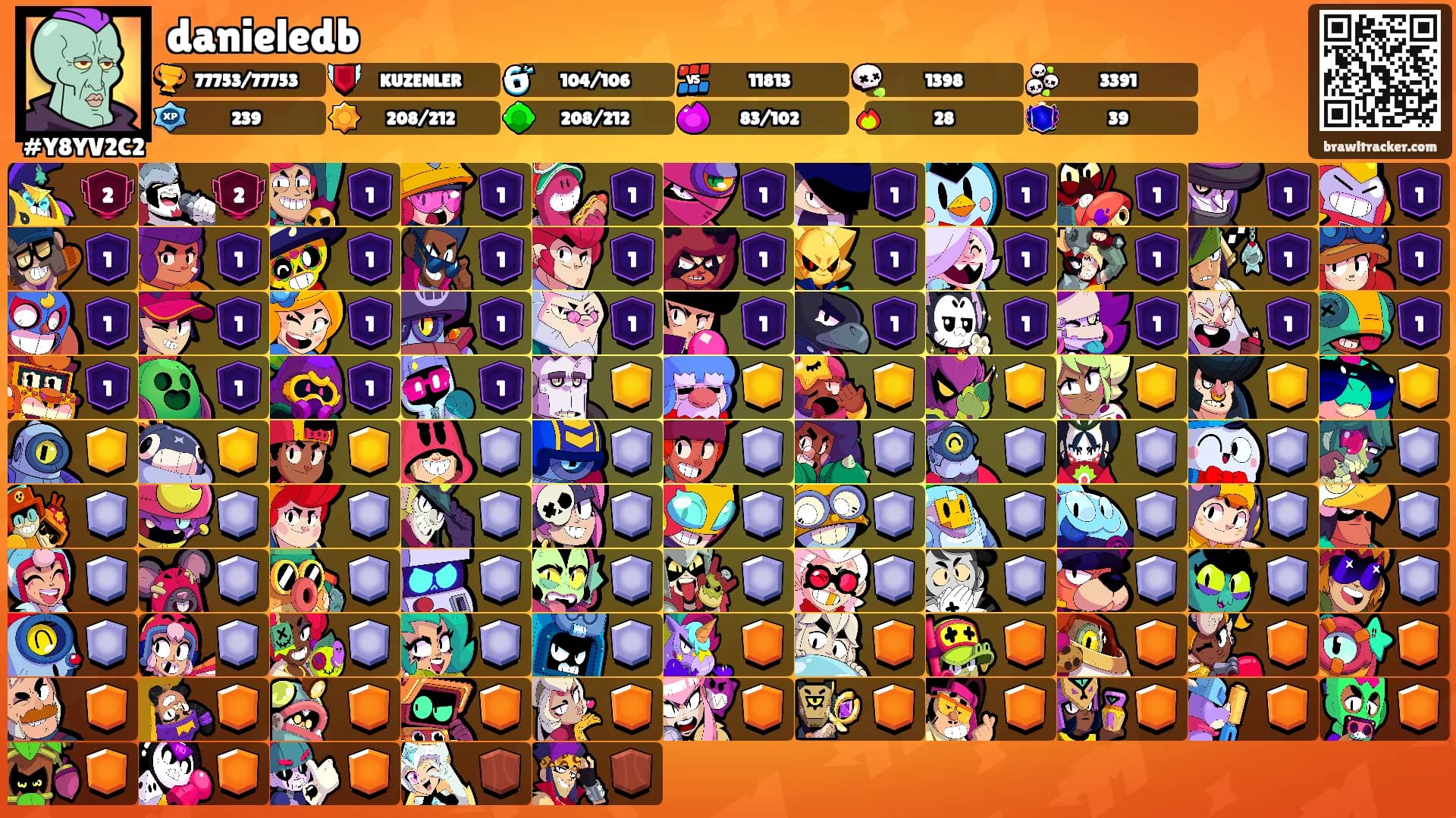 danieledb's Ranks