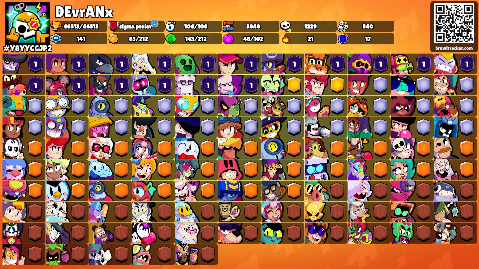 DEvrANx's Ranks