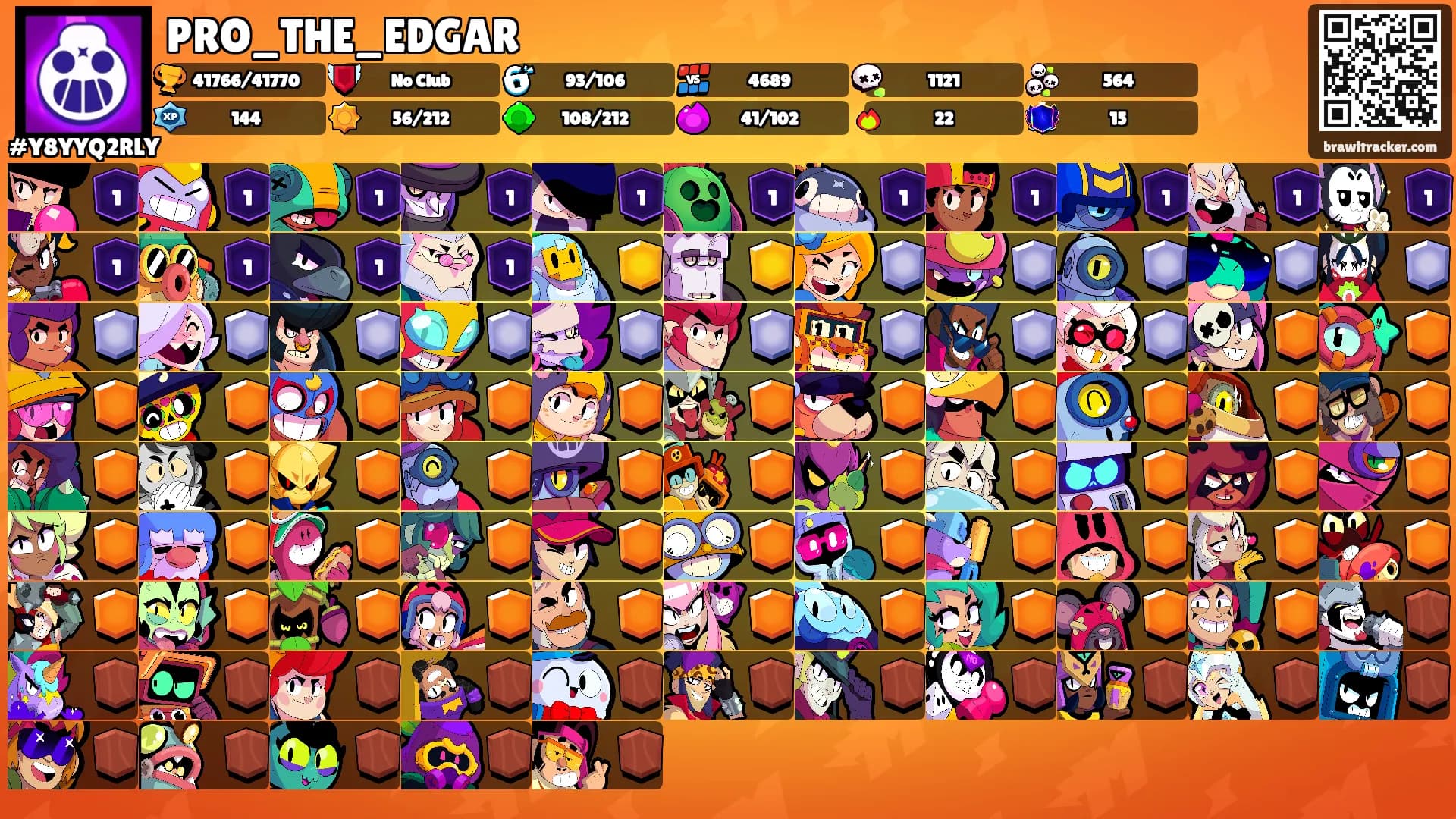 PRO_THE_EDGAR's Ranks