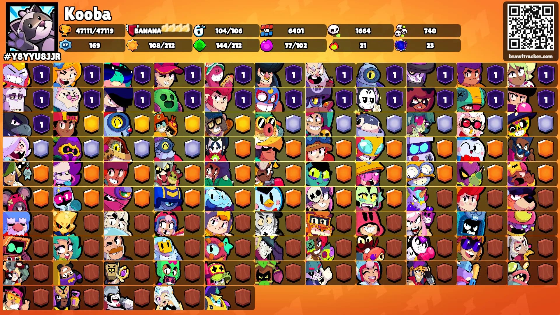 Kooba's Ranks