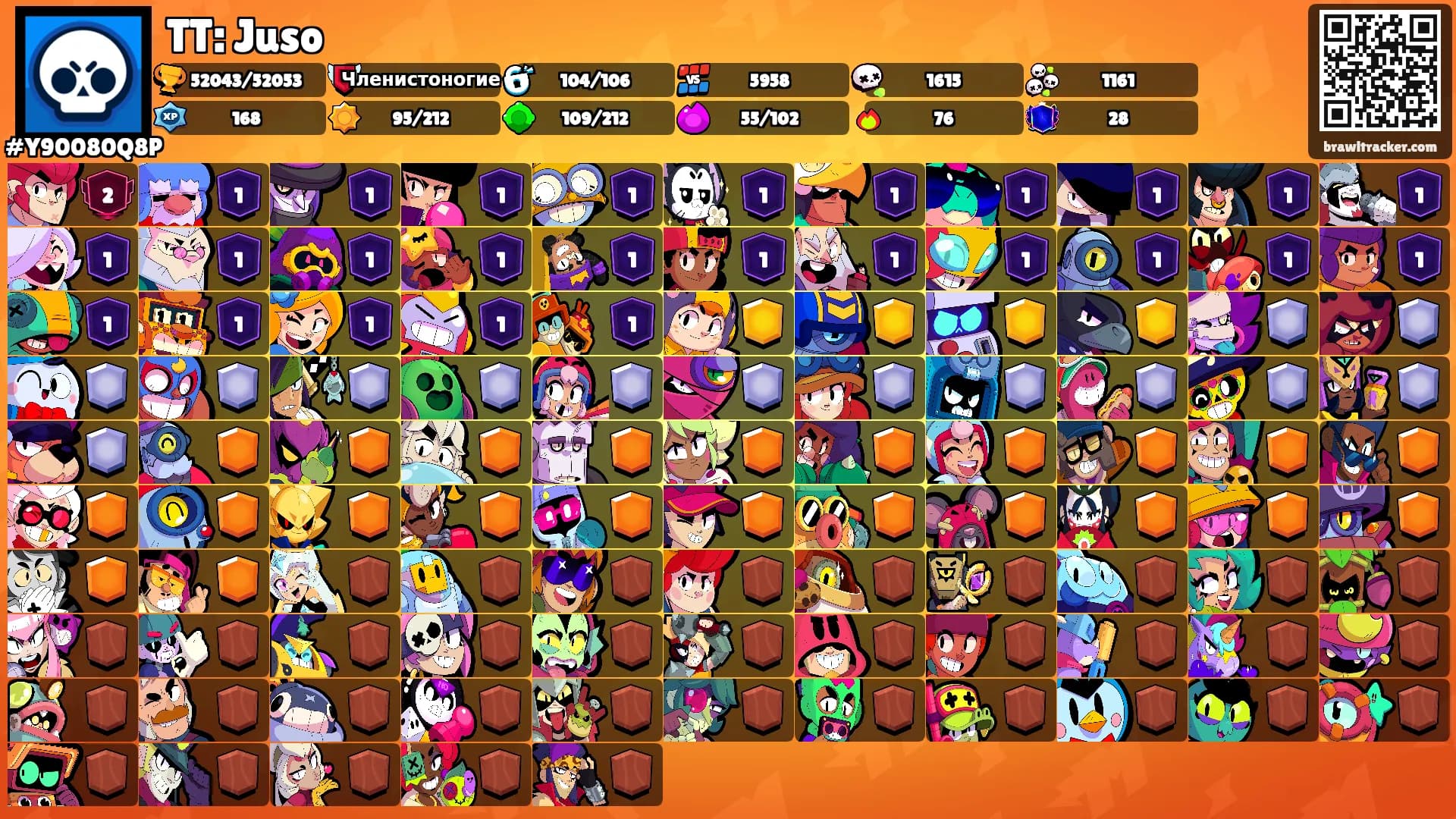 TT: Juso's Ranks