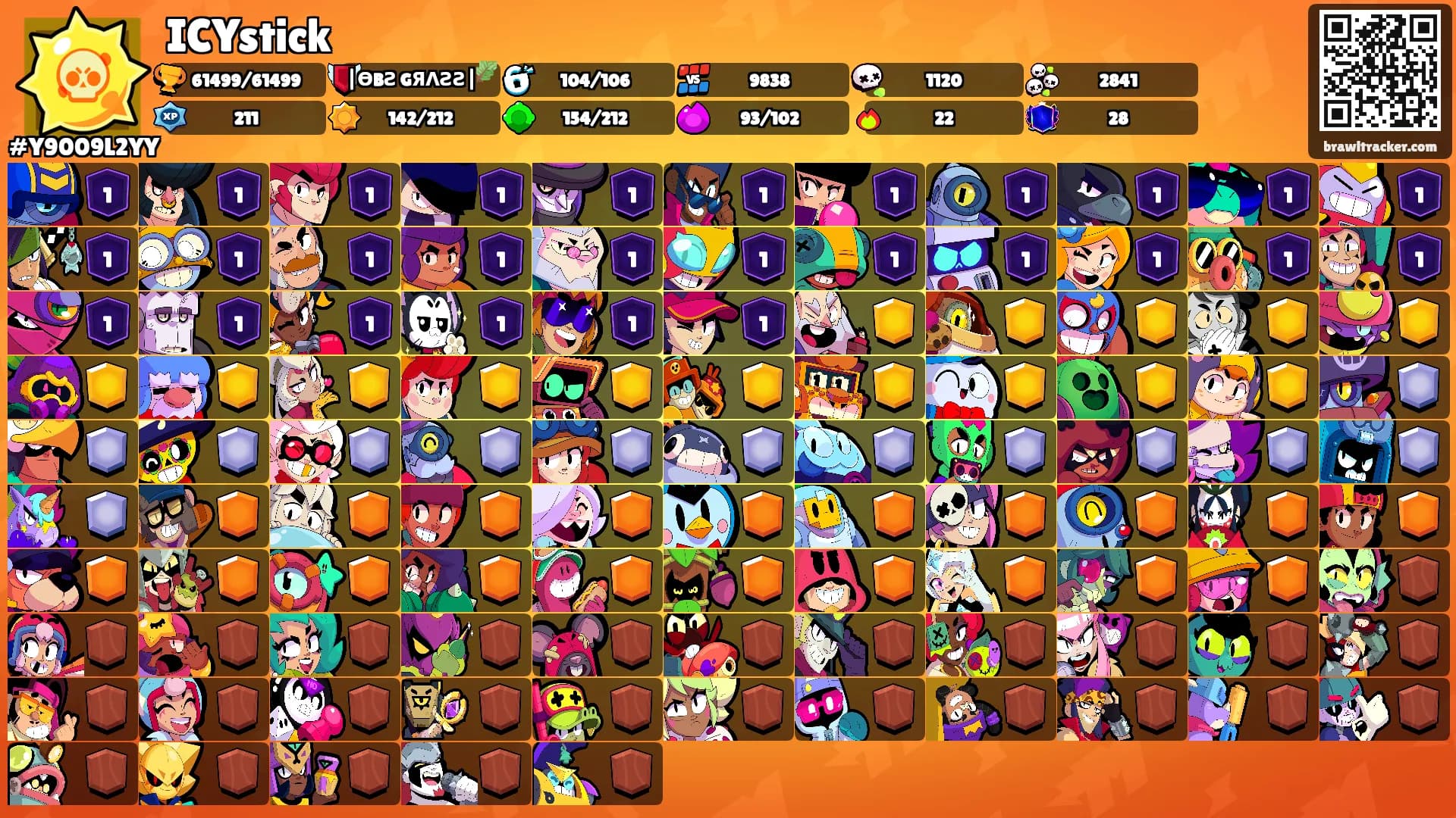 ICYstick's Ranks