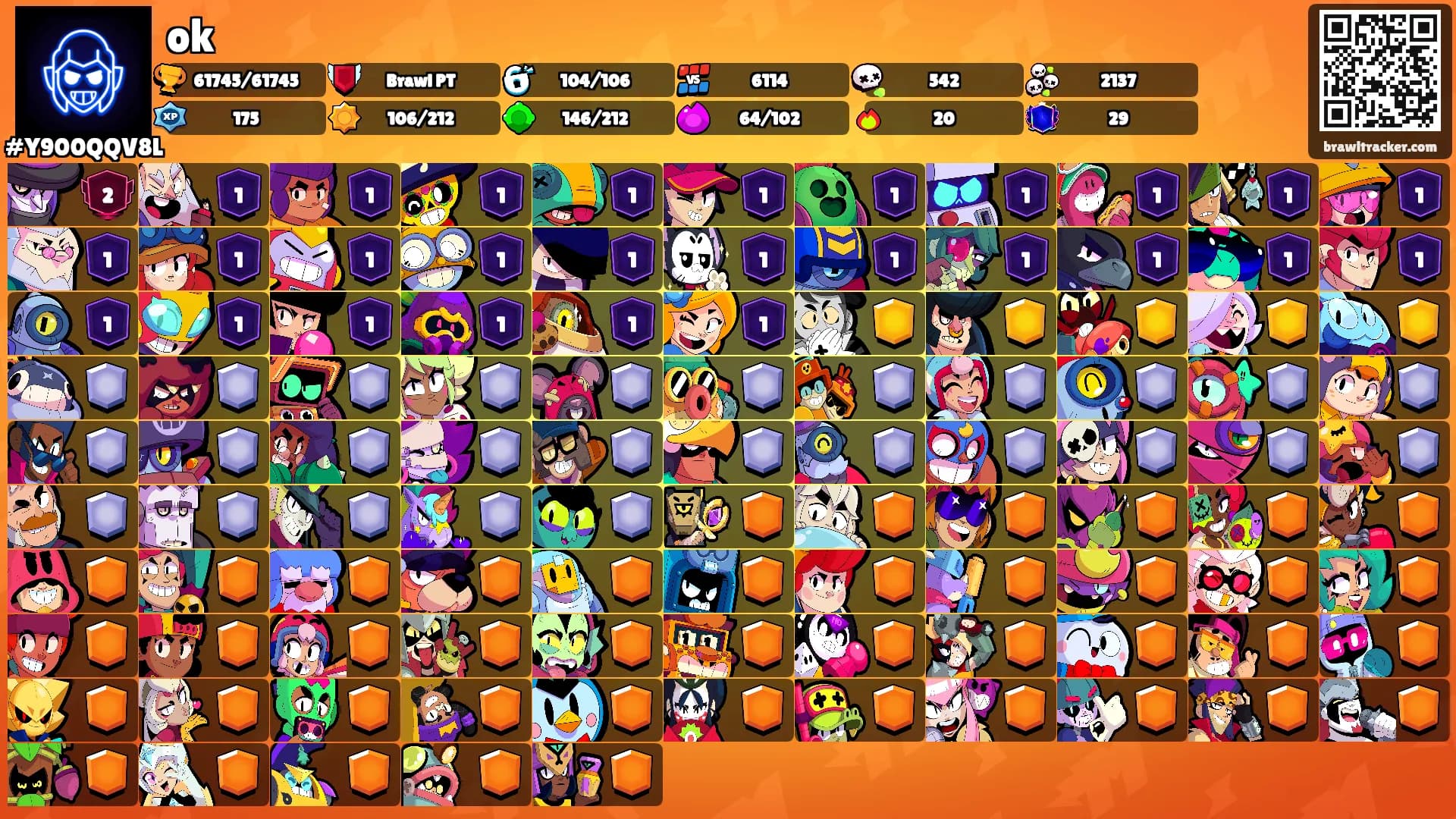 ok's Ranks