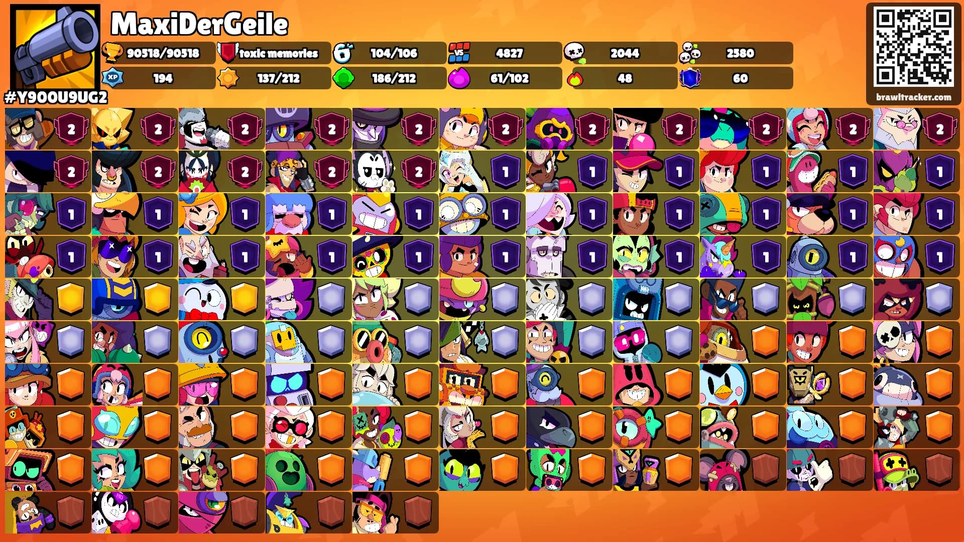 MaxiDerGeile's Ranks