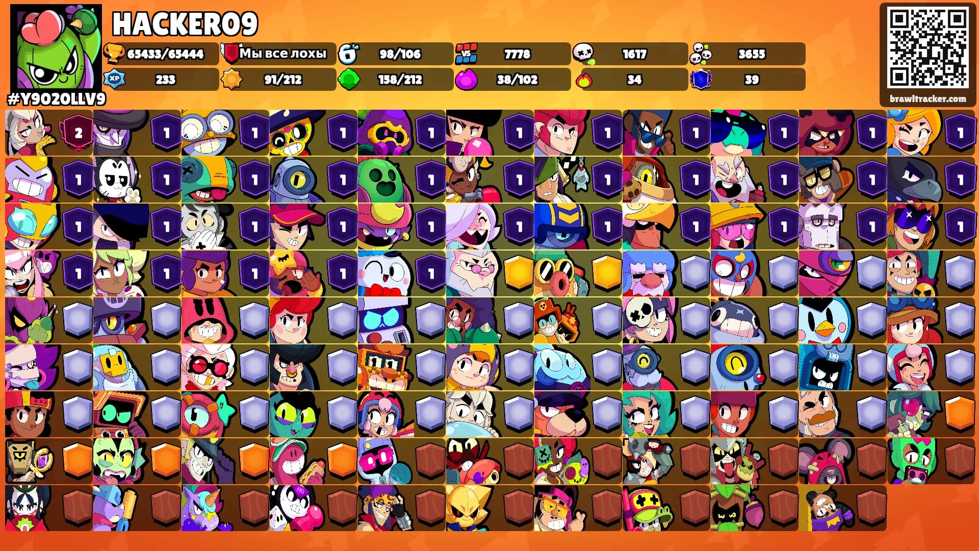 HACKER09's Ranks