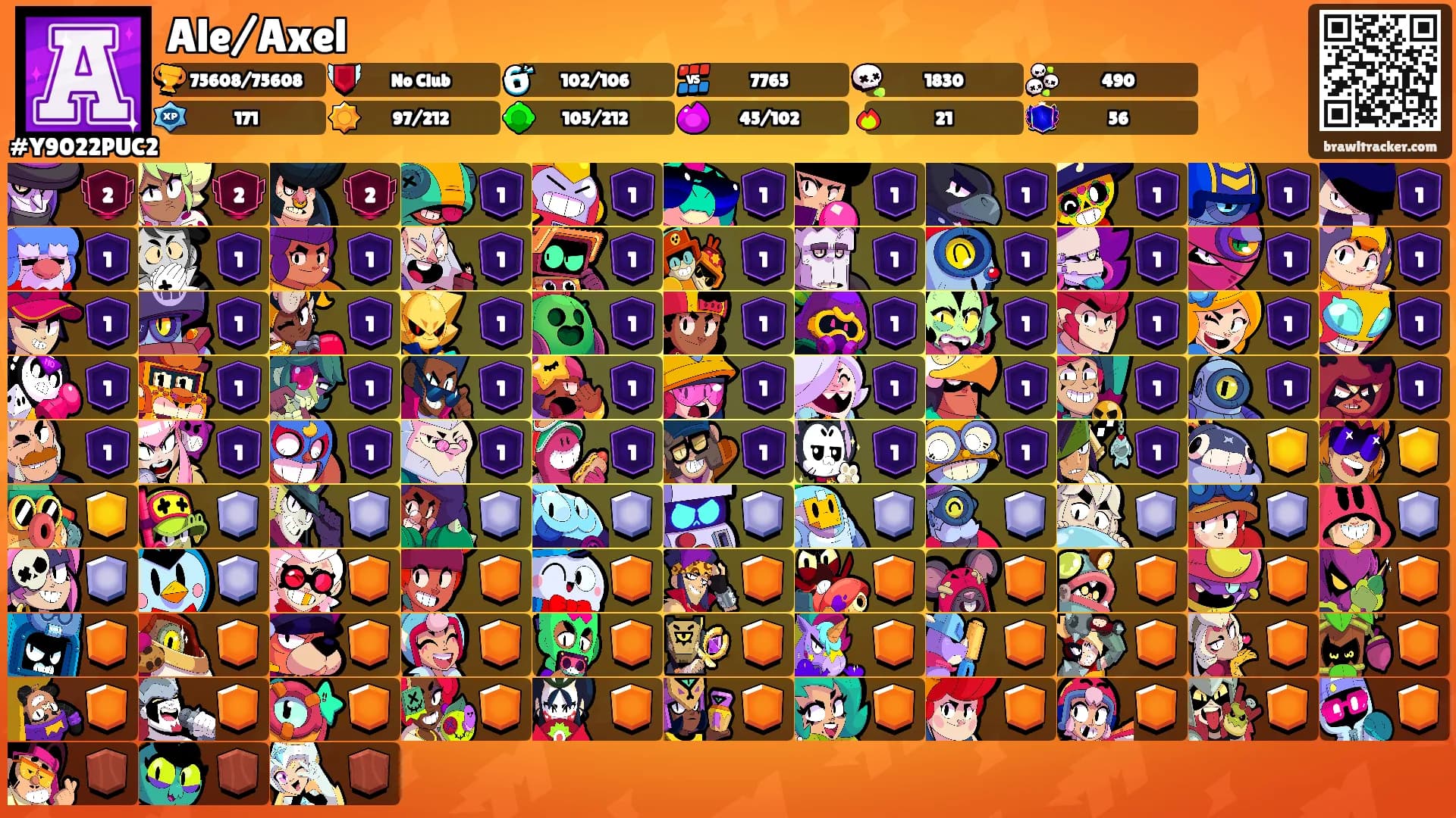 Ale/Axel's Ranks