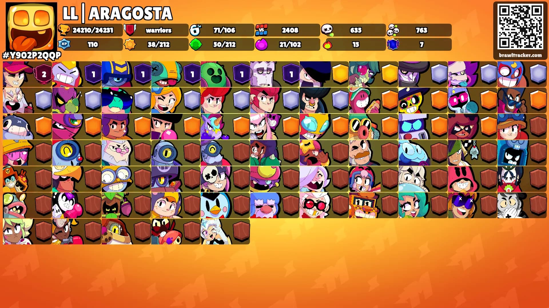 LL|ARAGOSTA's Ranks