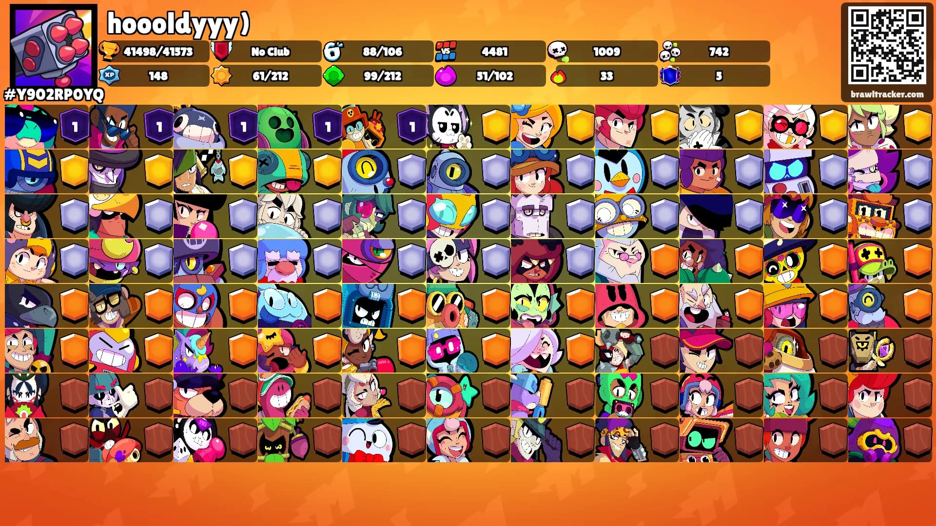 hoooldyyy)'s Ranks