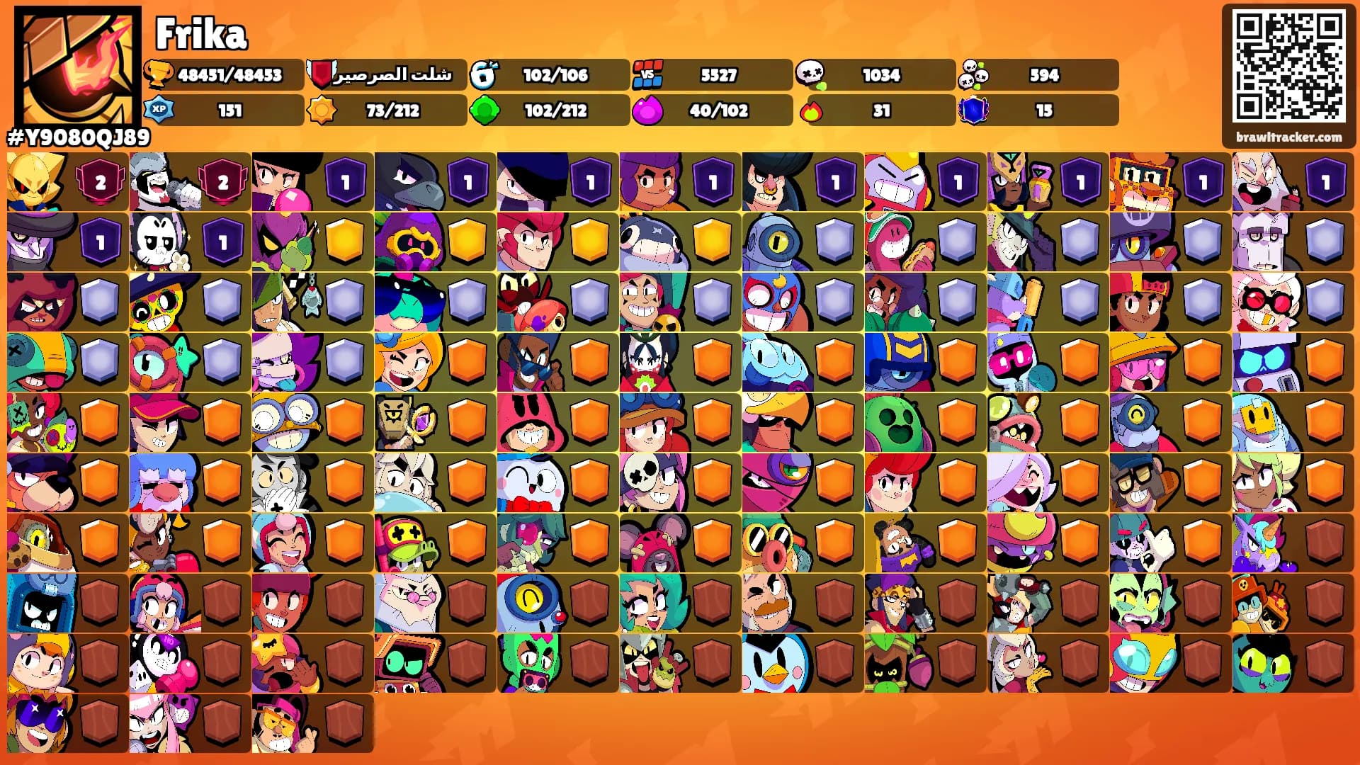 Frika's Ranks