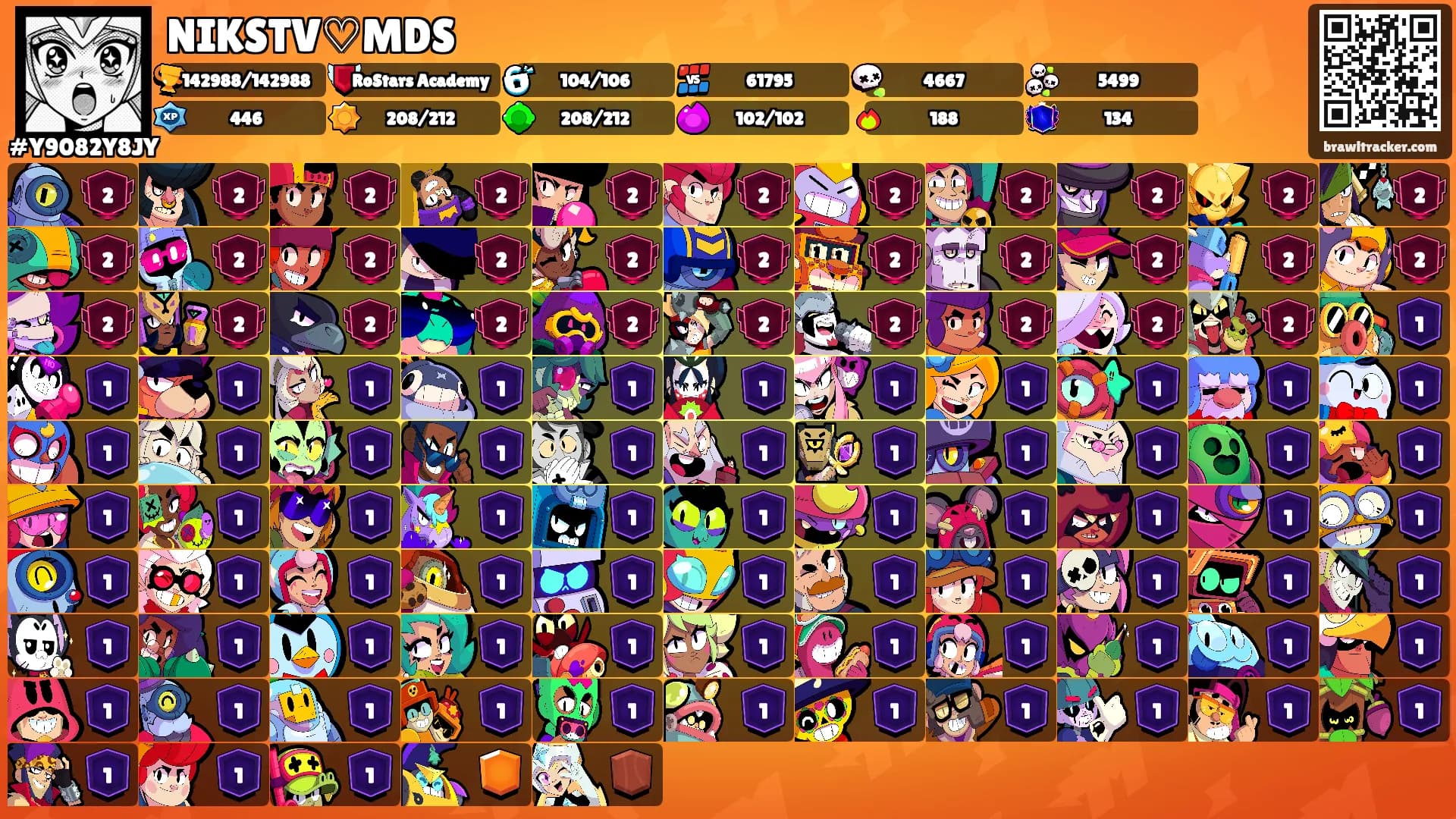NIKSTV♡MDS's Ranks