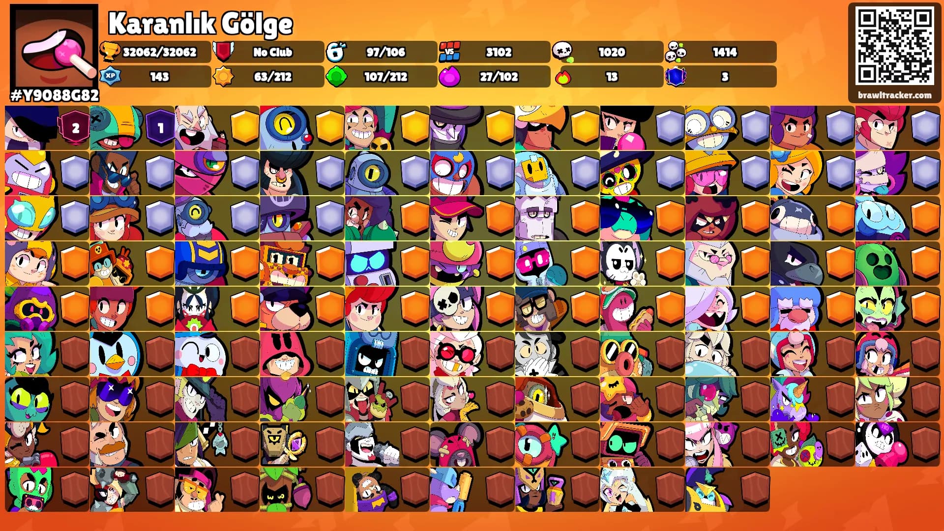 Karanlık Gölge's Ranks