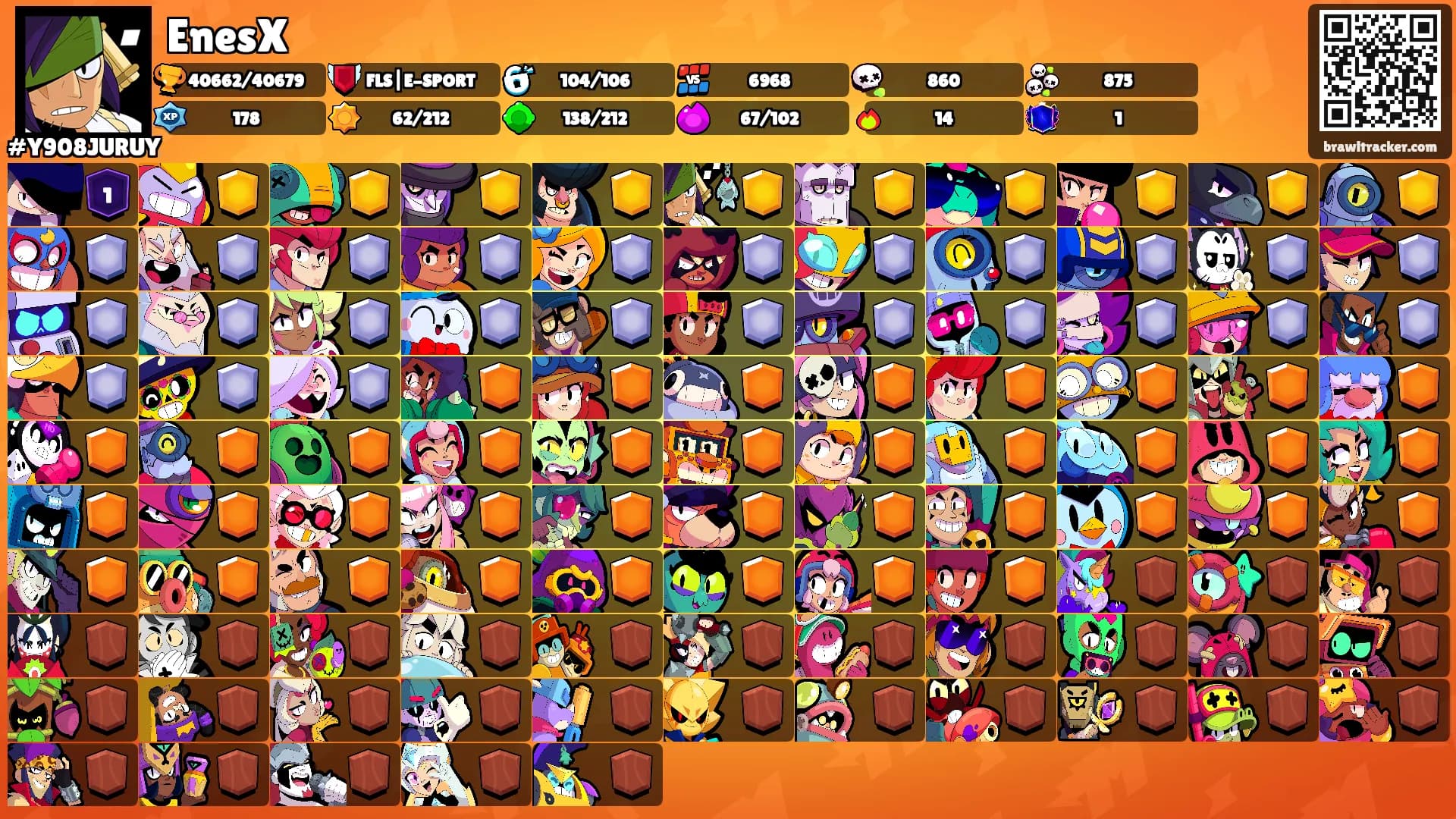 EnesX's Ranks