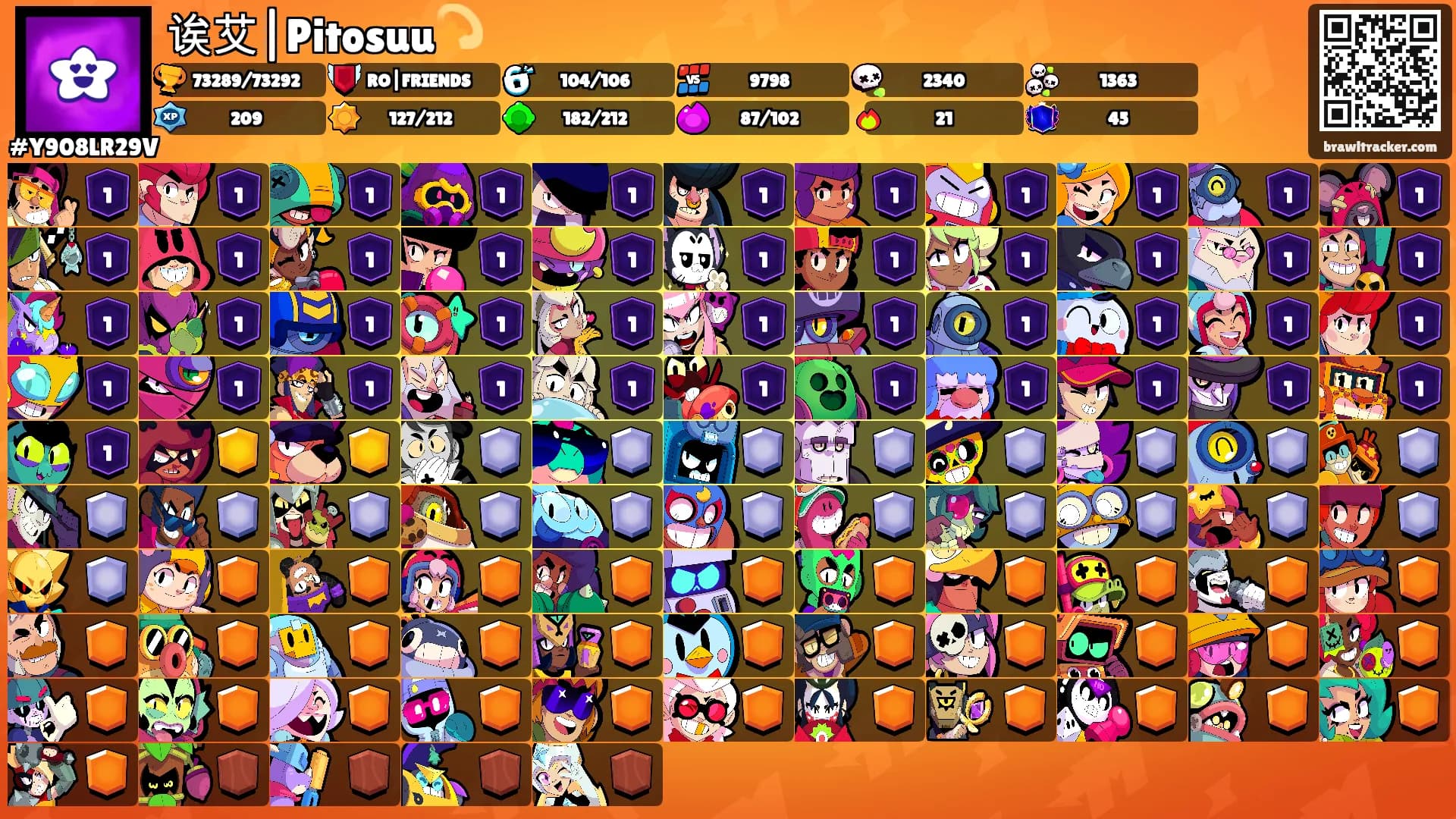 诶艾|Pitosuu💫's Ranks