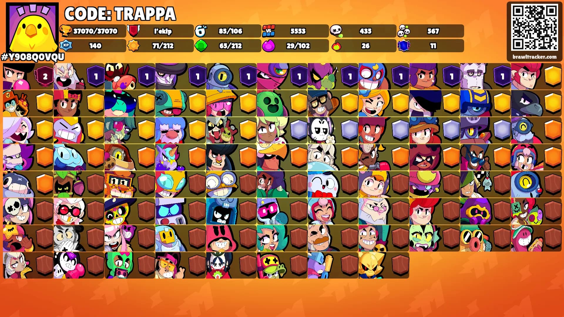 CODE: TRAPPA's Ranks