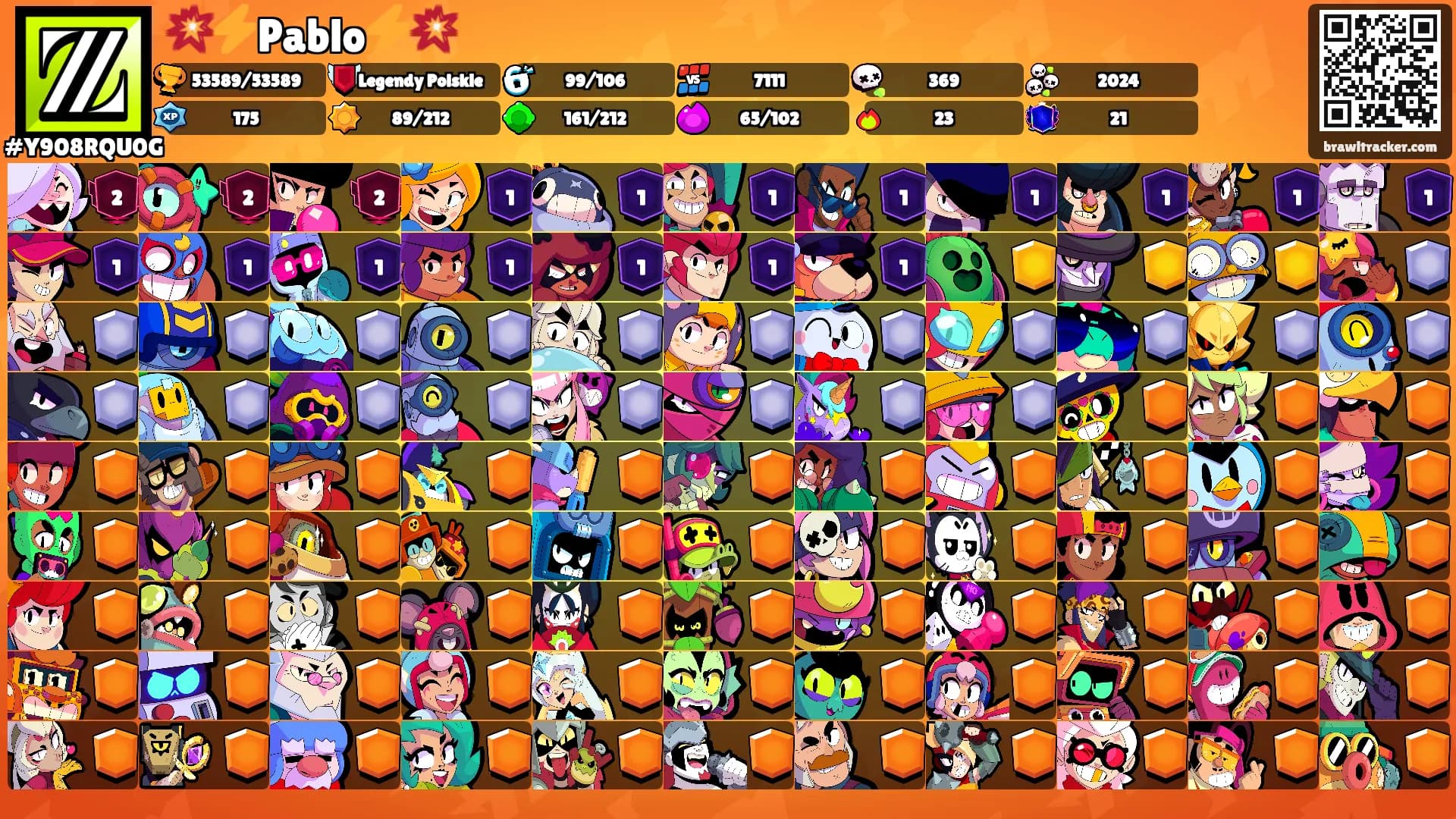 💥⚡Pablo⚡💥's Ranks