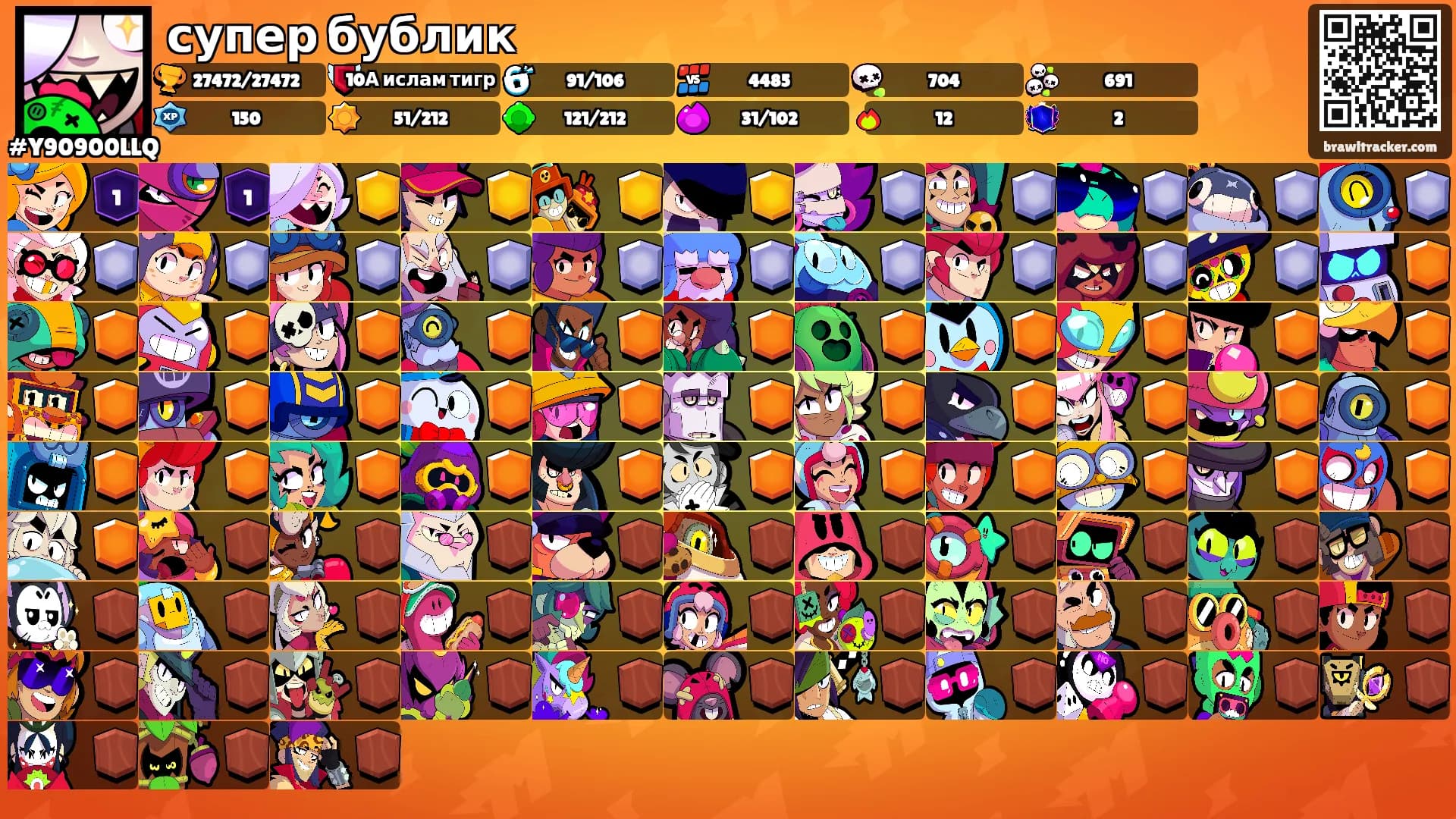 супер бублик's Ranks