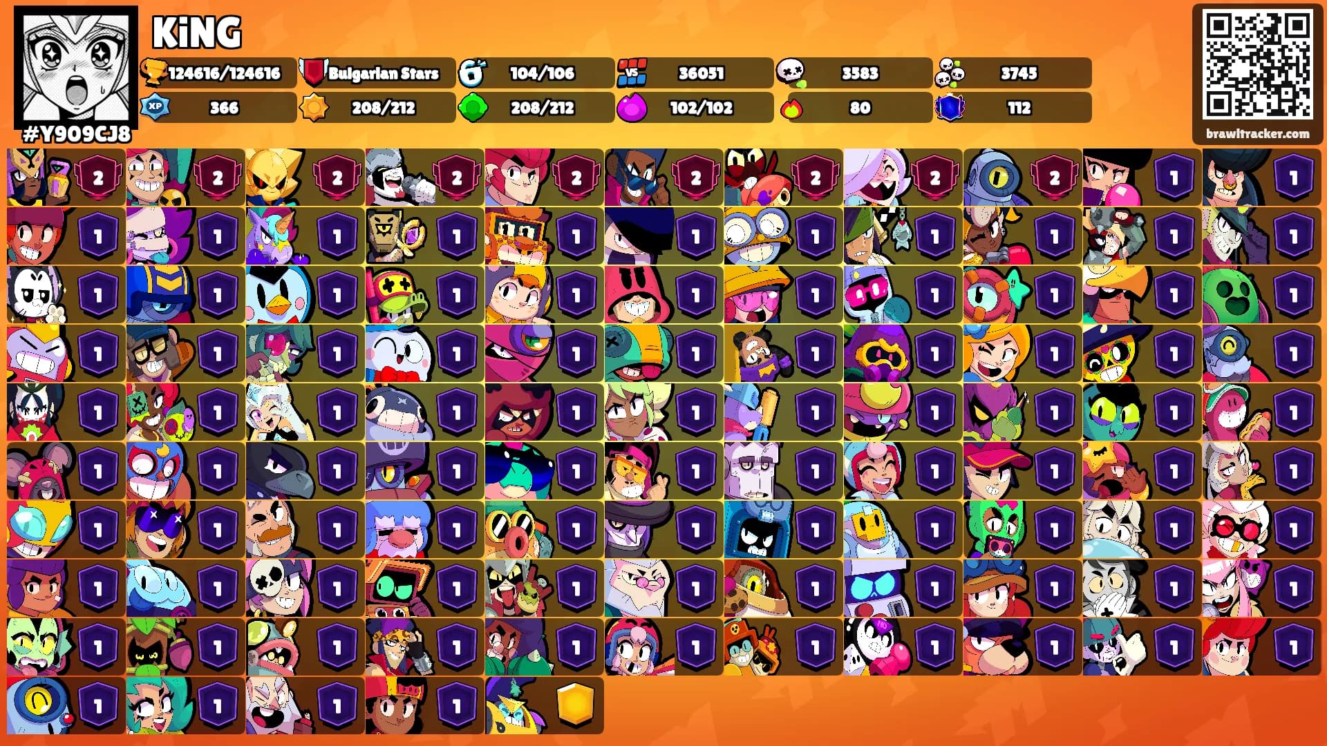 KiNG's Ranks