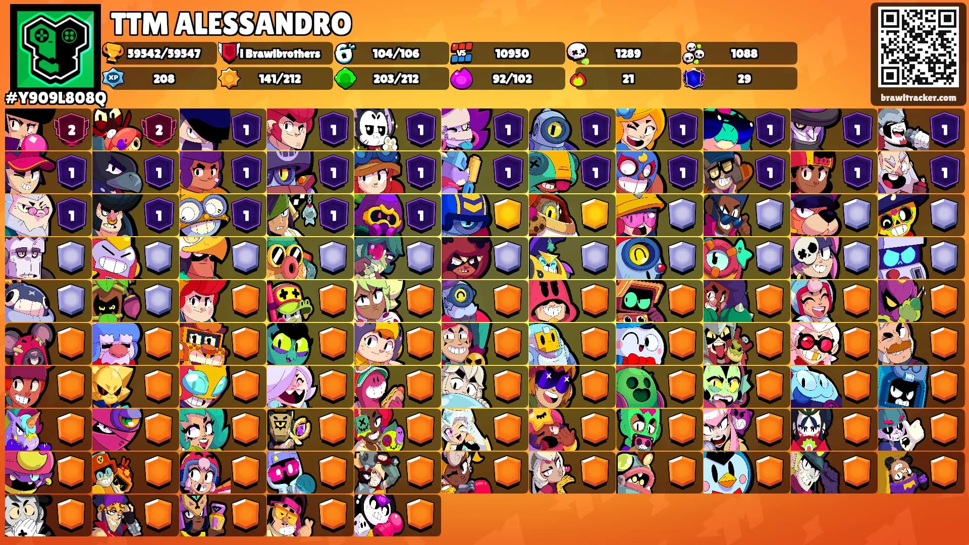 TTM ALESSANDRO's Ranks