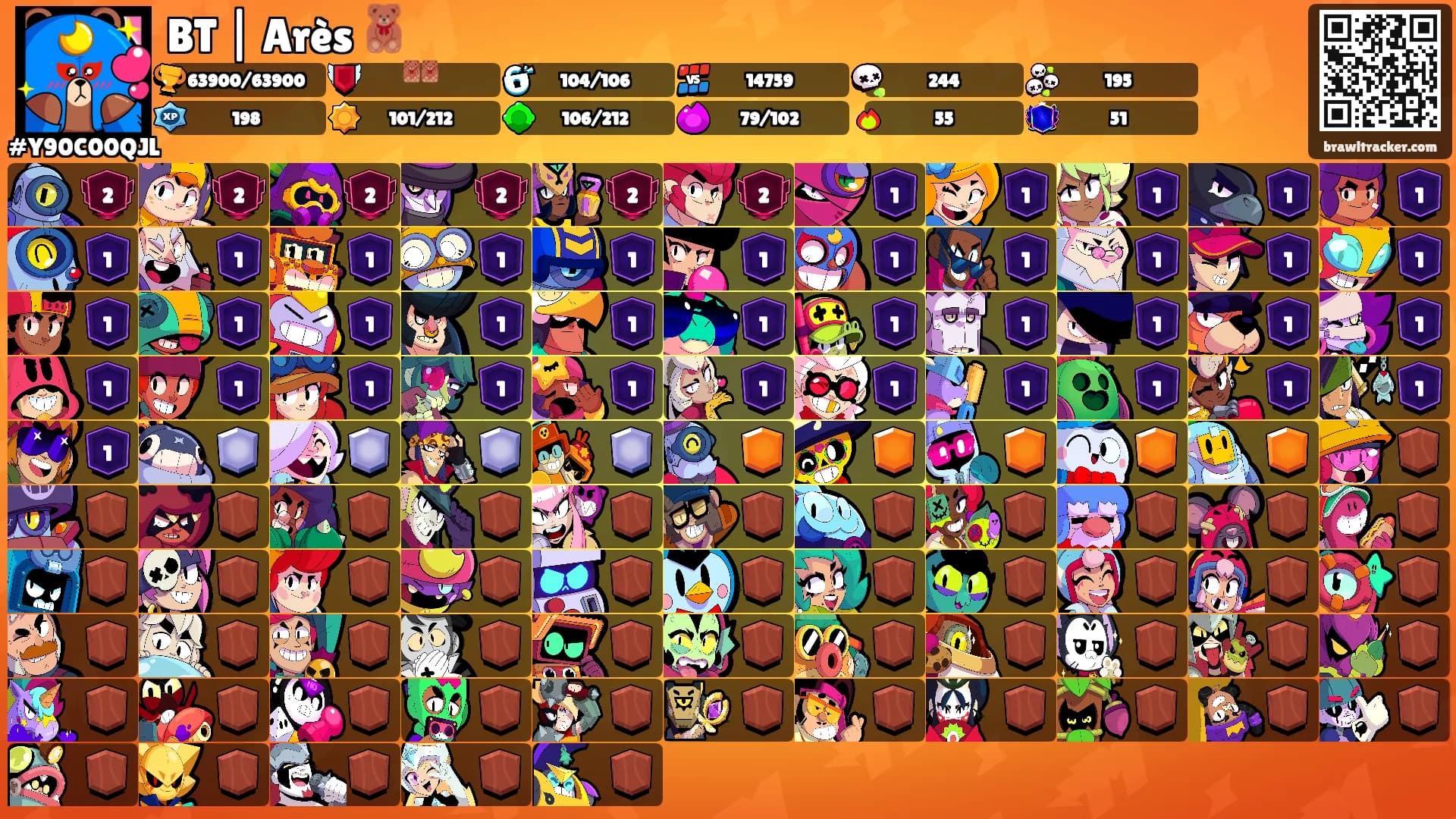 BT | Arès 🧸's Ranks