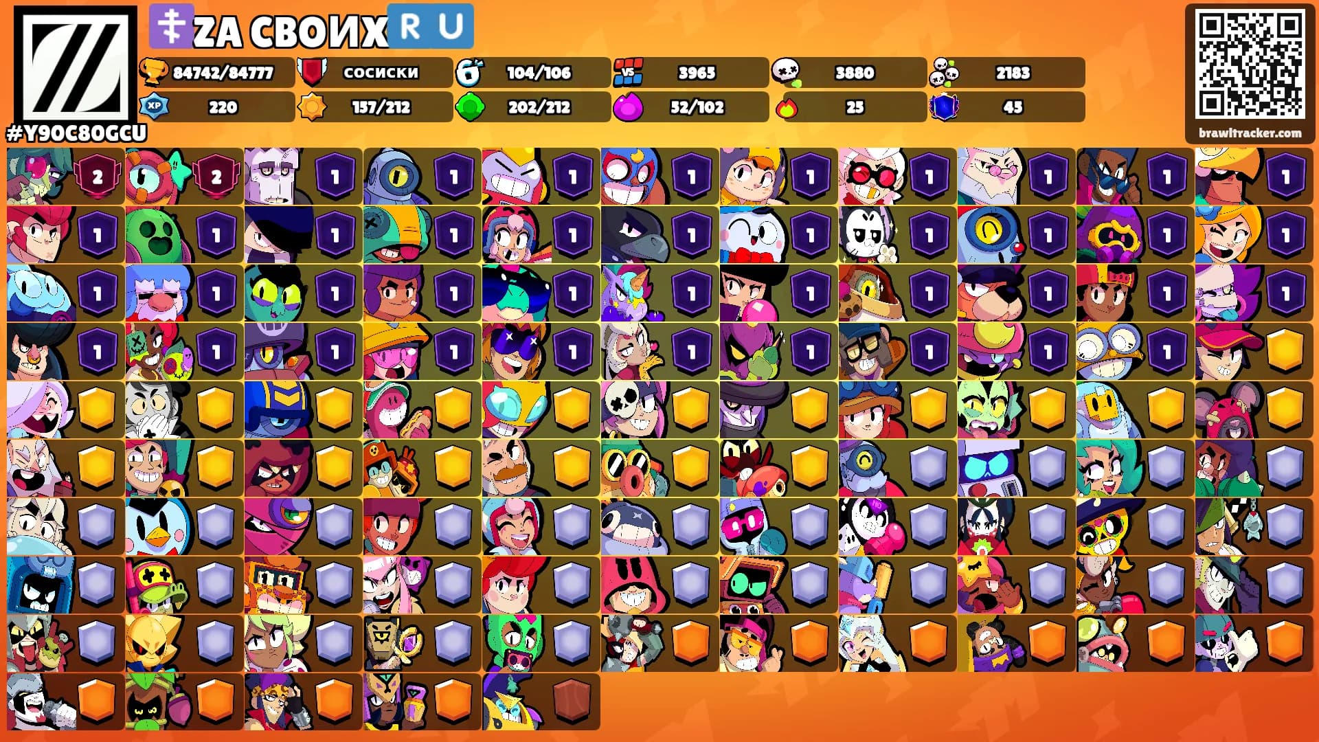 ☦️ZA CBOИX🇷🇺's Ranks