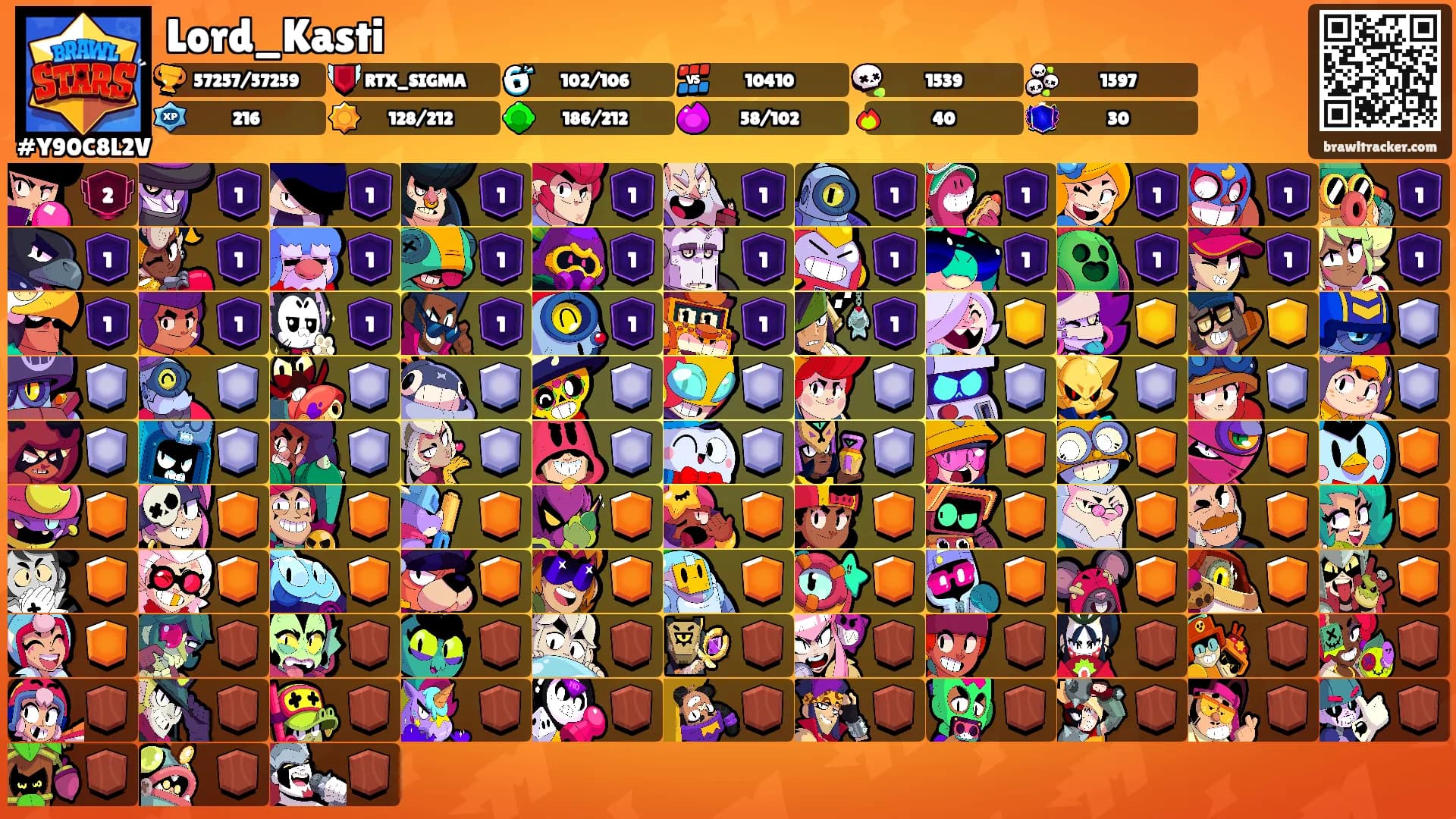 Lord_Kasti's Ranks