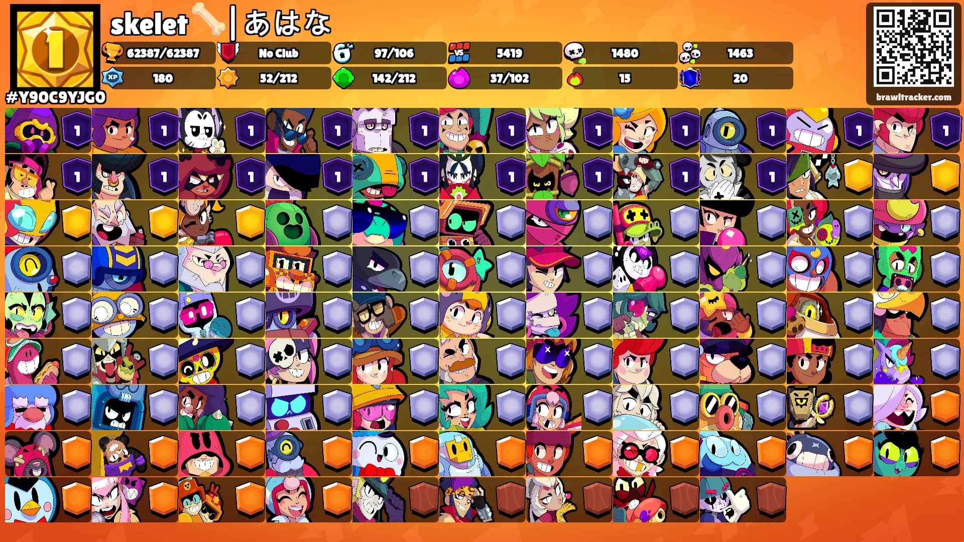 skelet 🦴|あはな's Ranks