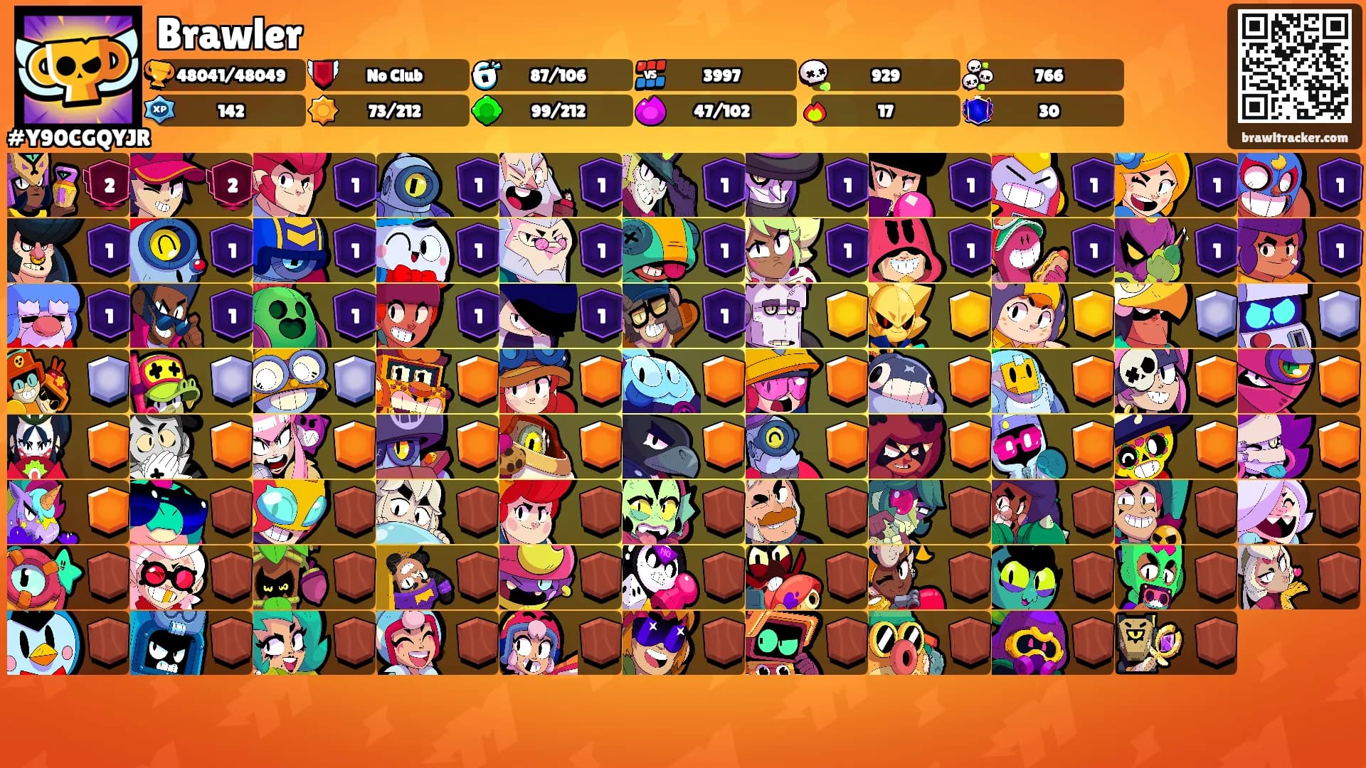 Brawler's Ranks