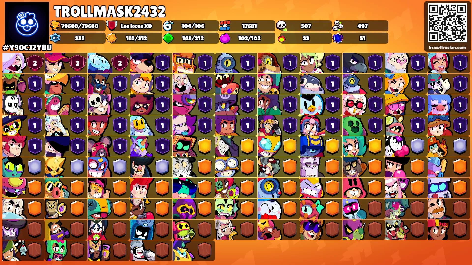 TROLLMASK2432's Ranks