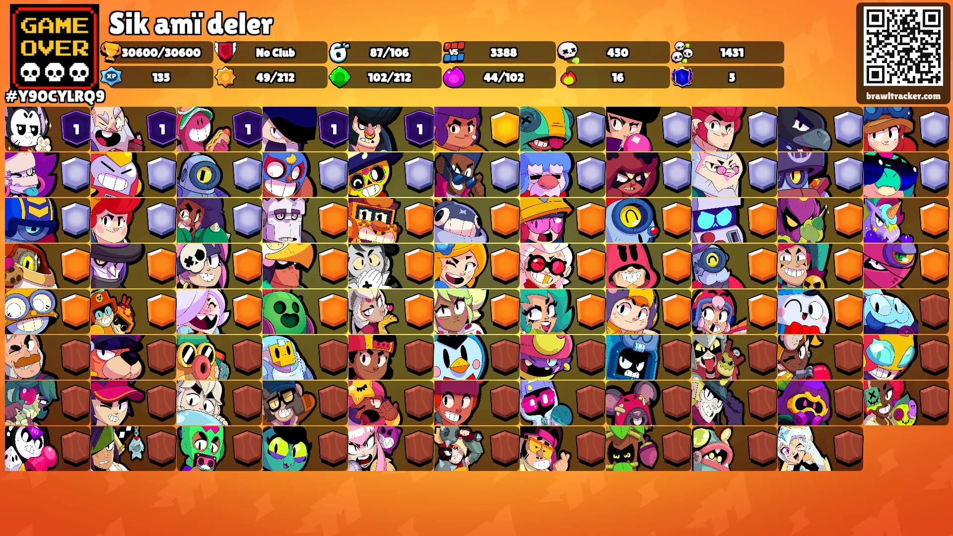 Sik amï deler's Ranks
