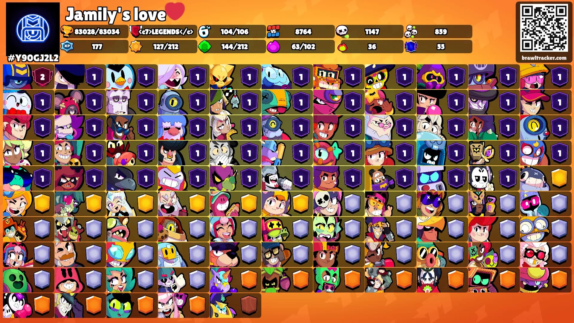 Jamily's love❤️'s Ranks