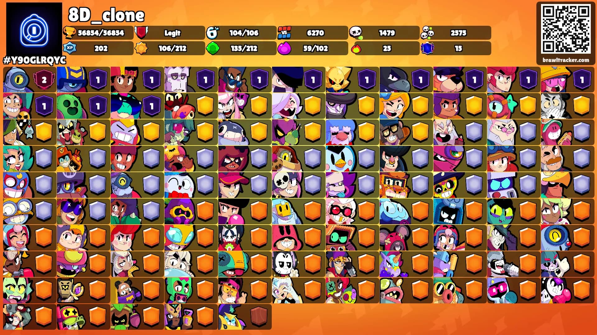 8D_clone's Ranks