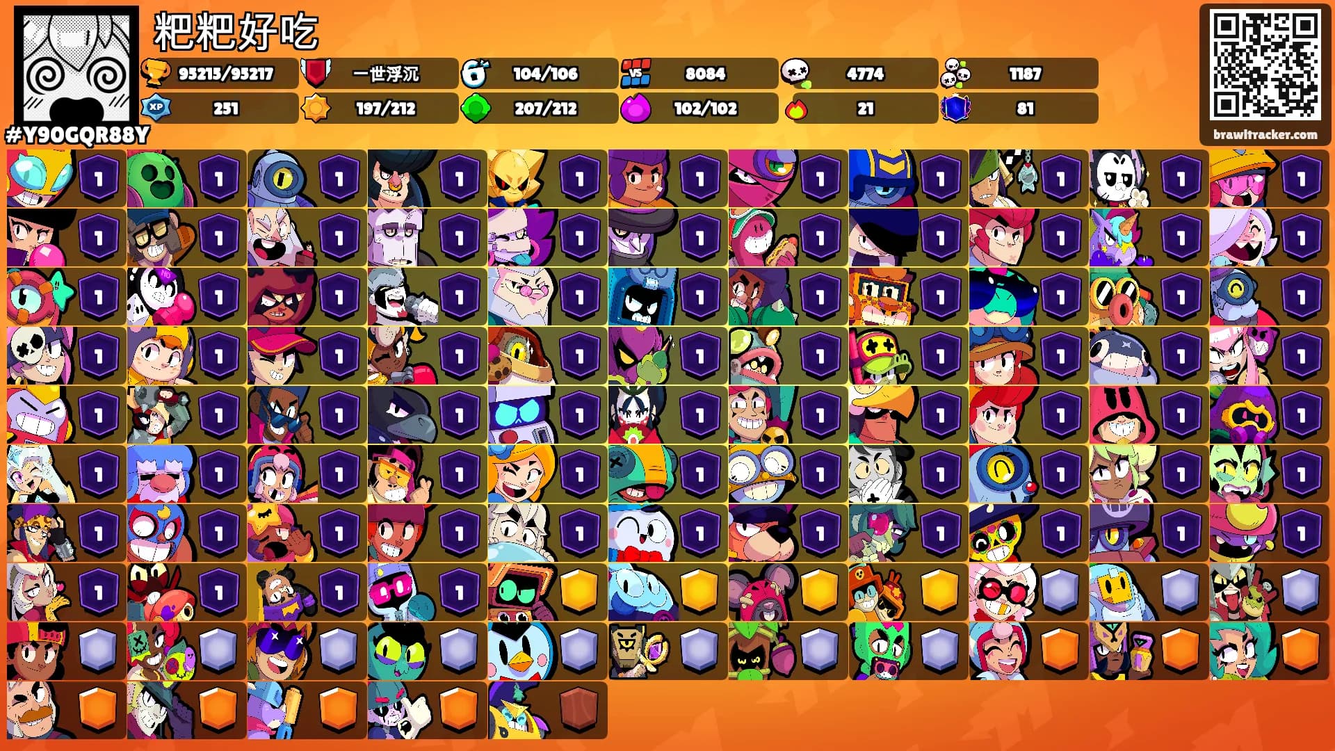 粑粑好吃's Ranks