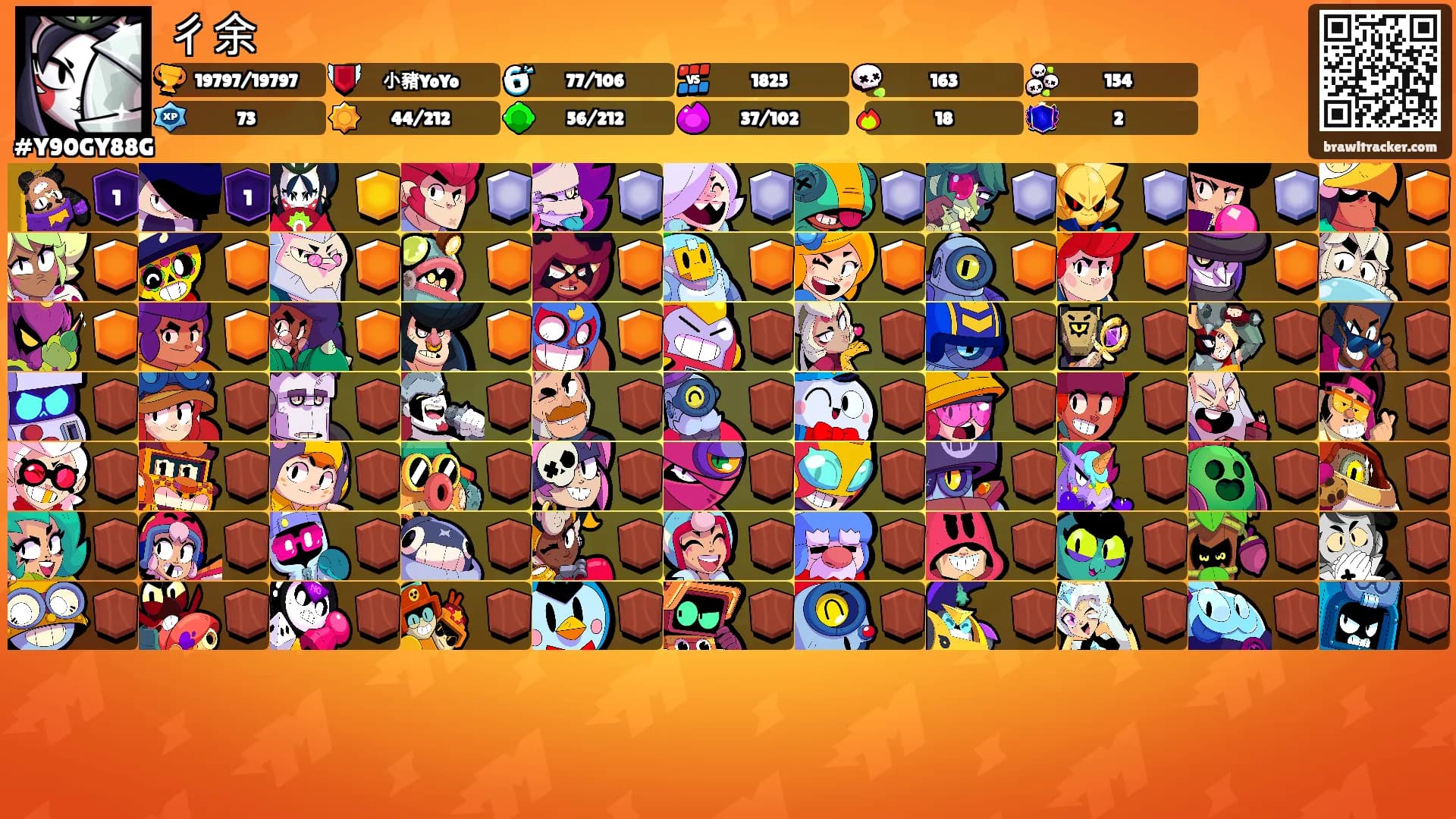 彳余's Ranks
