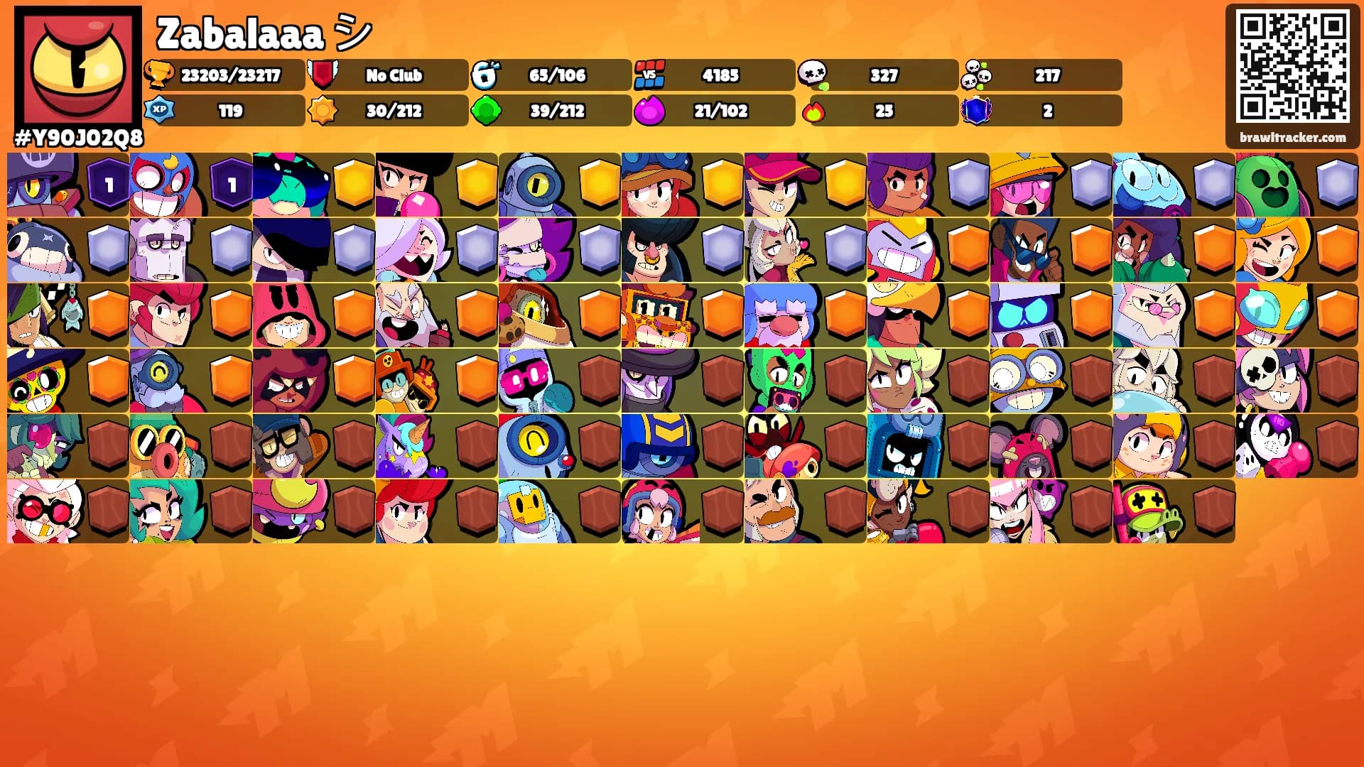 Zabalaaa シ's Ranks