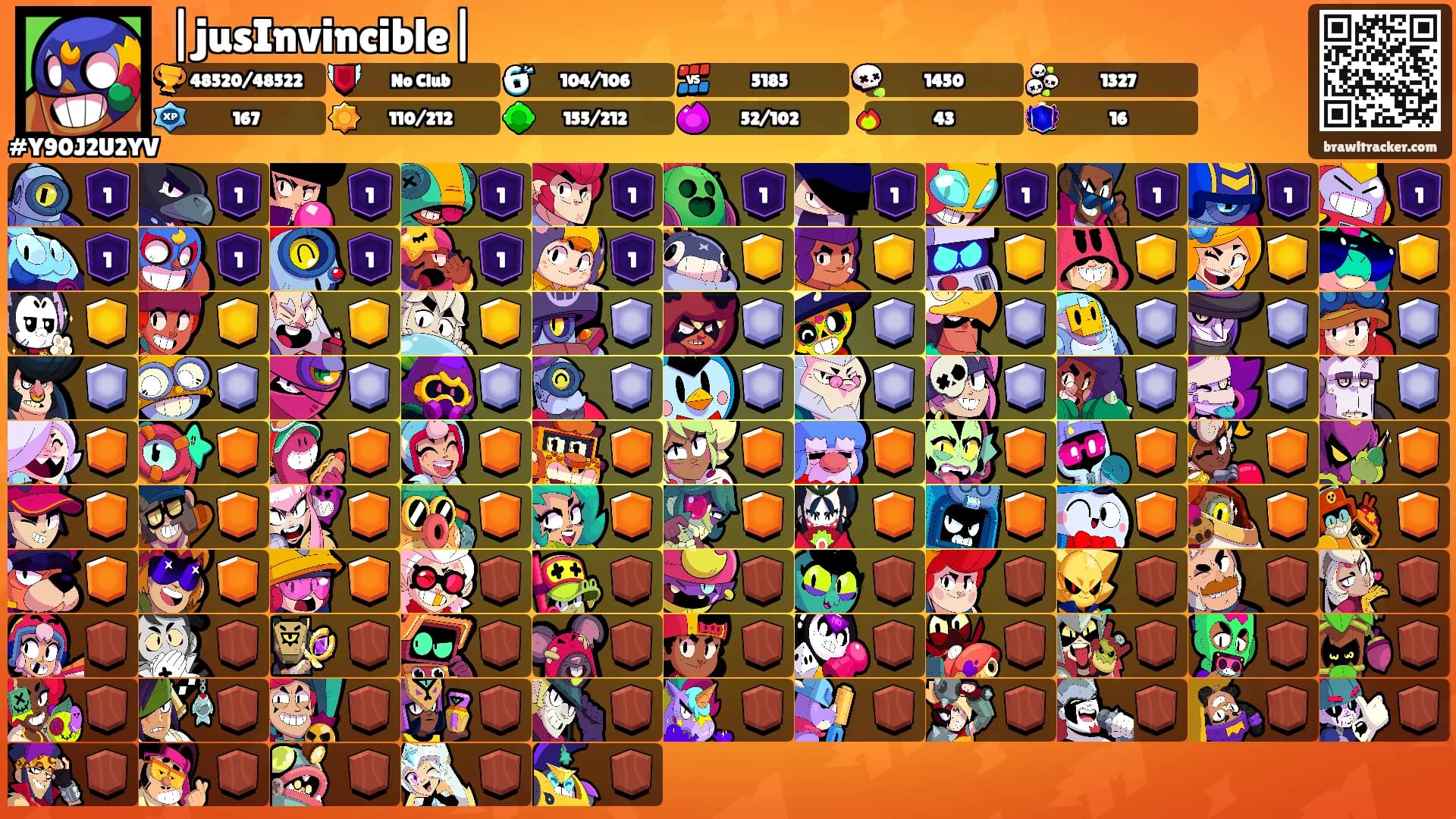 |jusInvincible|'s Ranks
