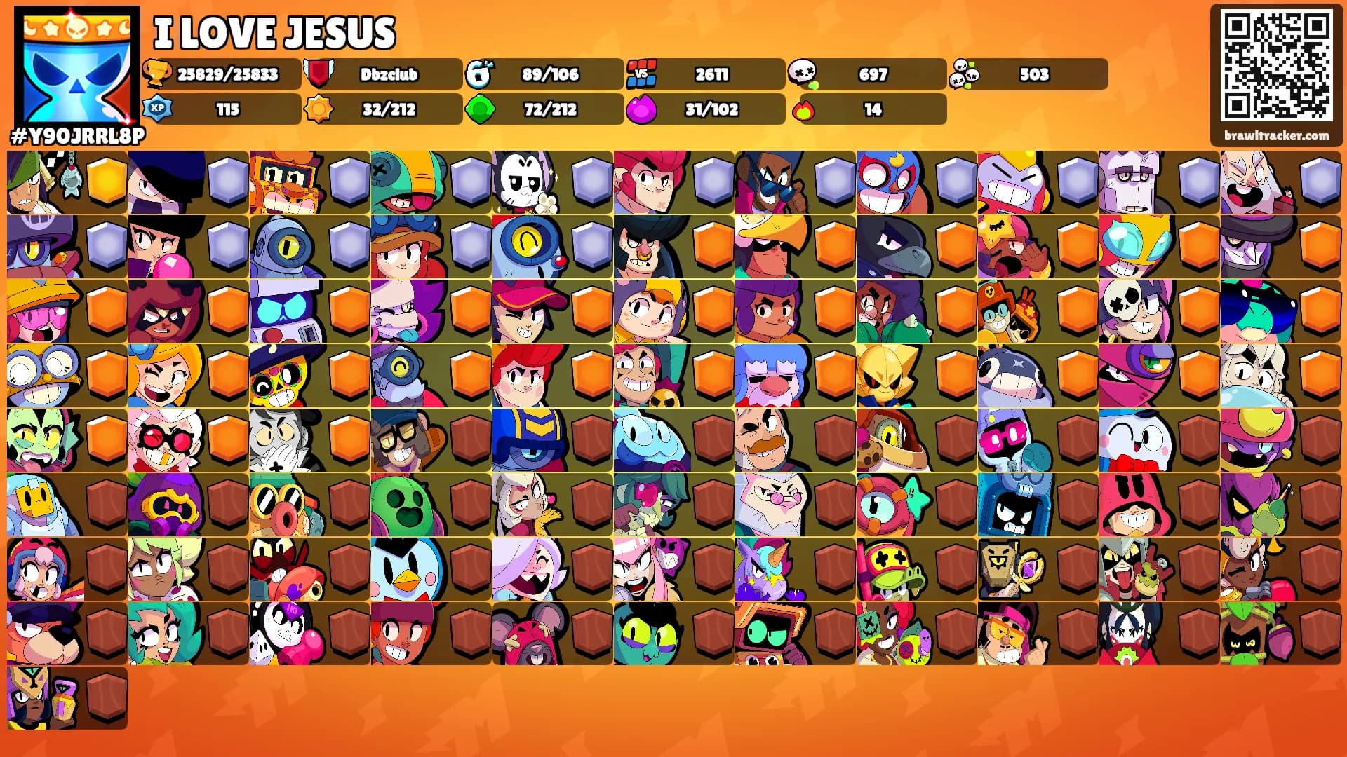 I LOVE JESUS's Ranks