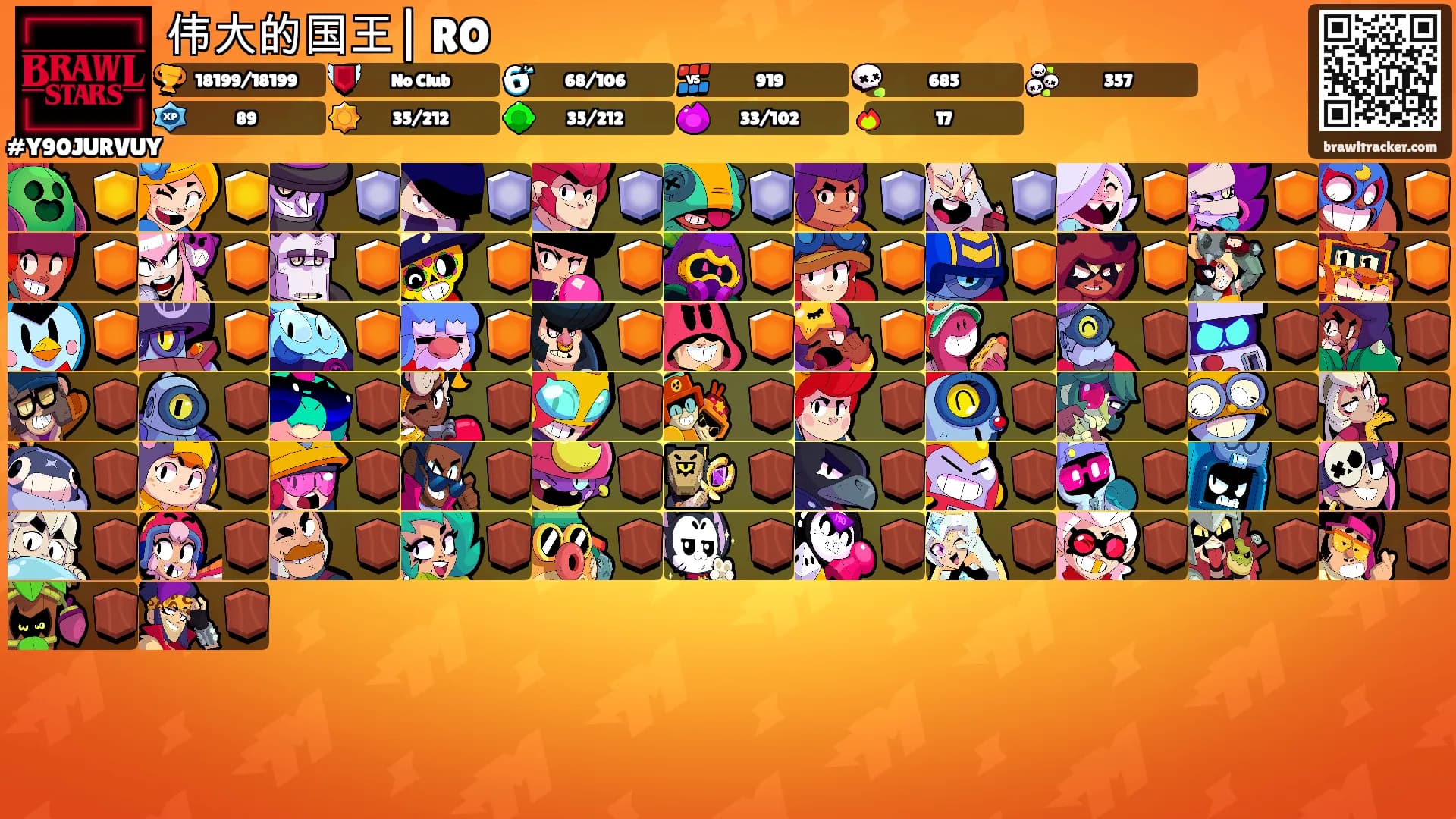伟大的国王| RO's Ranks