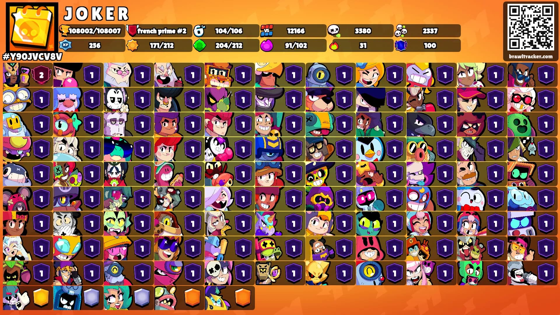 J꙰O꙰K꙰E꙰R꙰'s Ranks