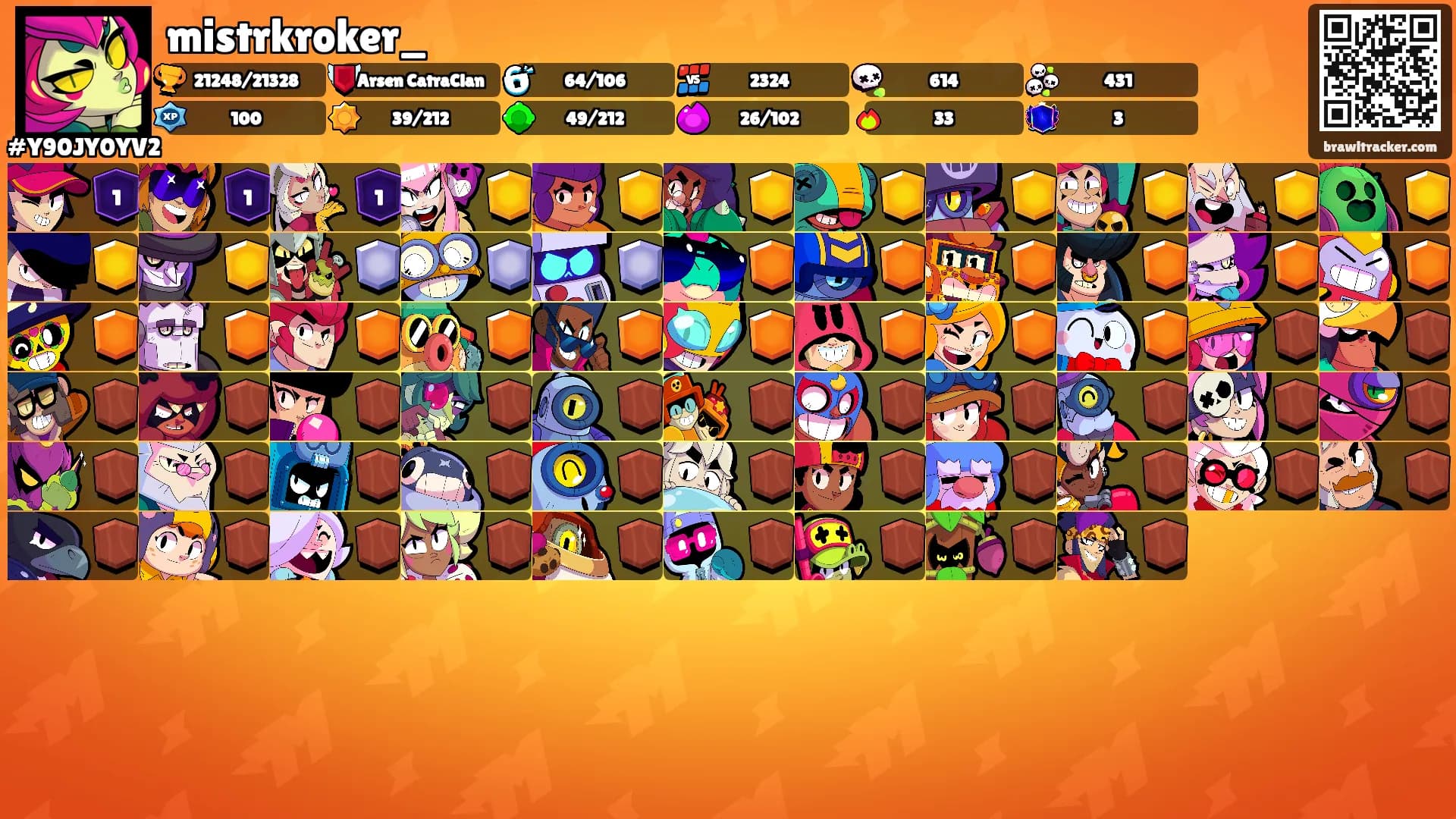 mistrkroker_'s Ranks
