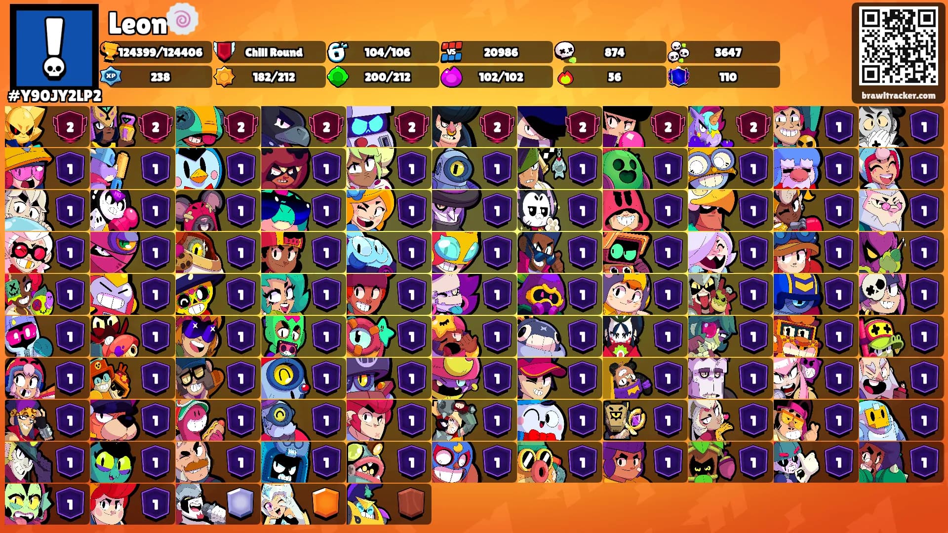 Leon🍥's Ranks