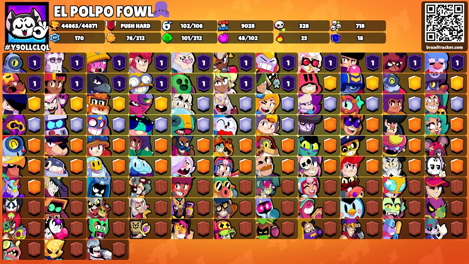 EL POLPO FOWL🐙's Ranks