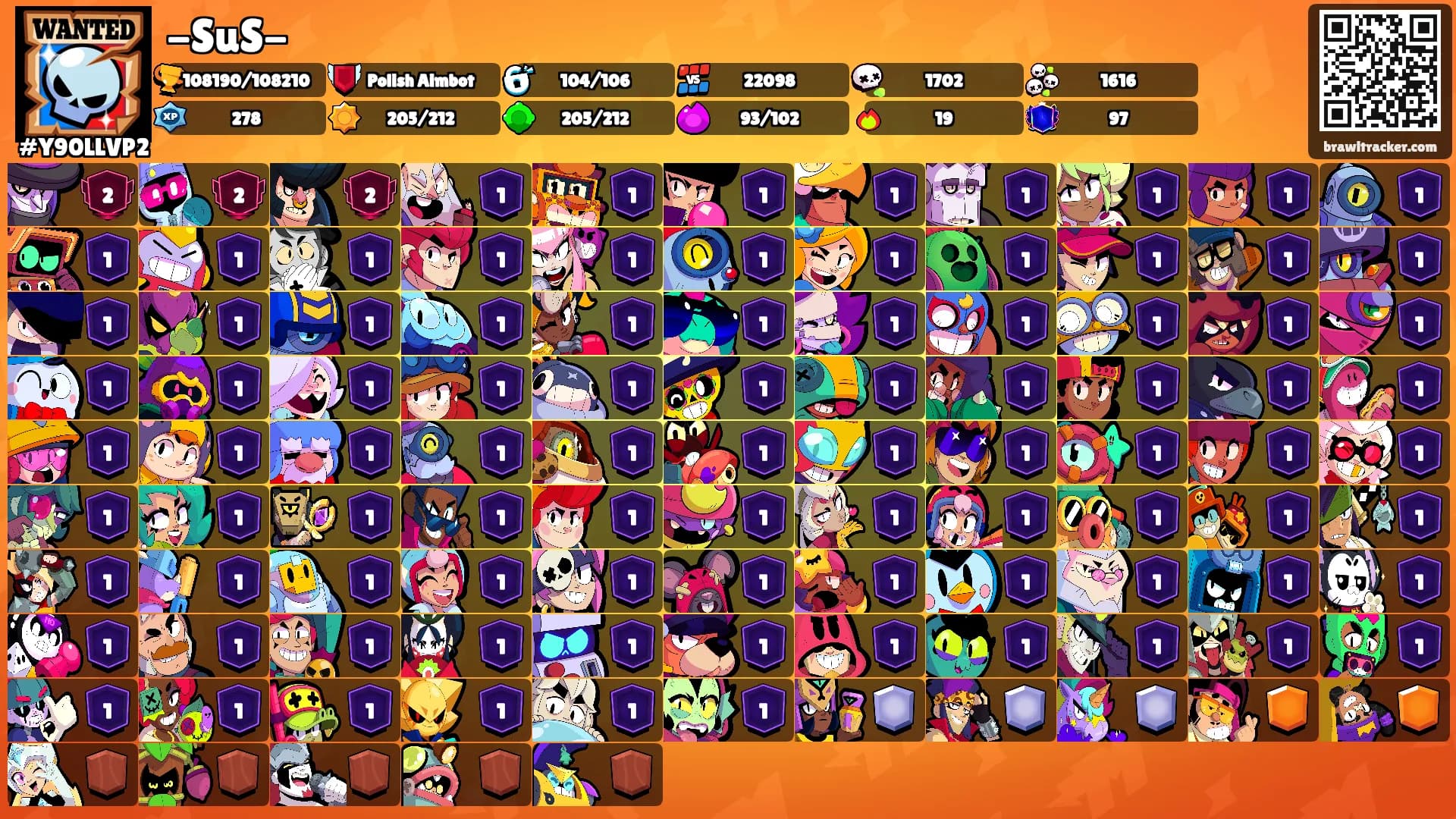 -SuS-'s Ranks