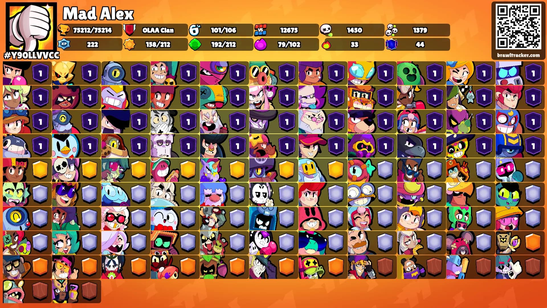 Mad Alex's Ranks