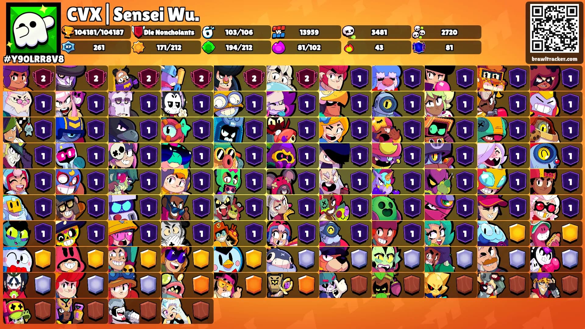 CVX|Sensei Wu.'s Ranks