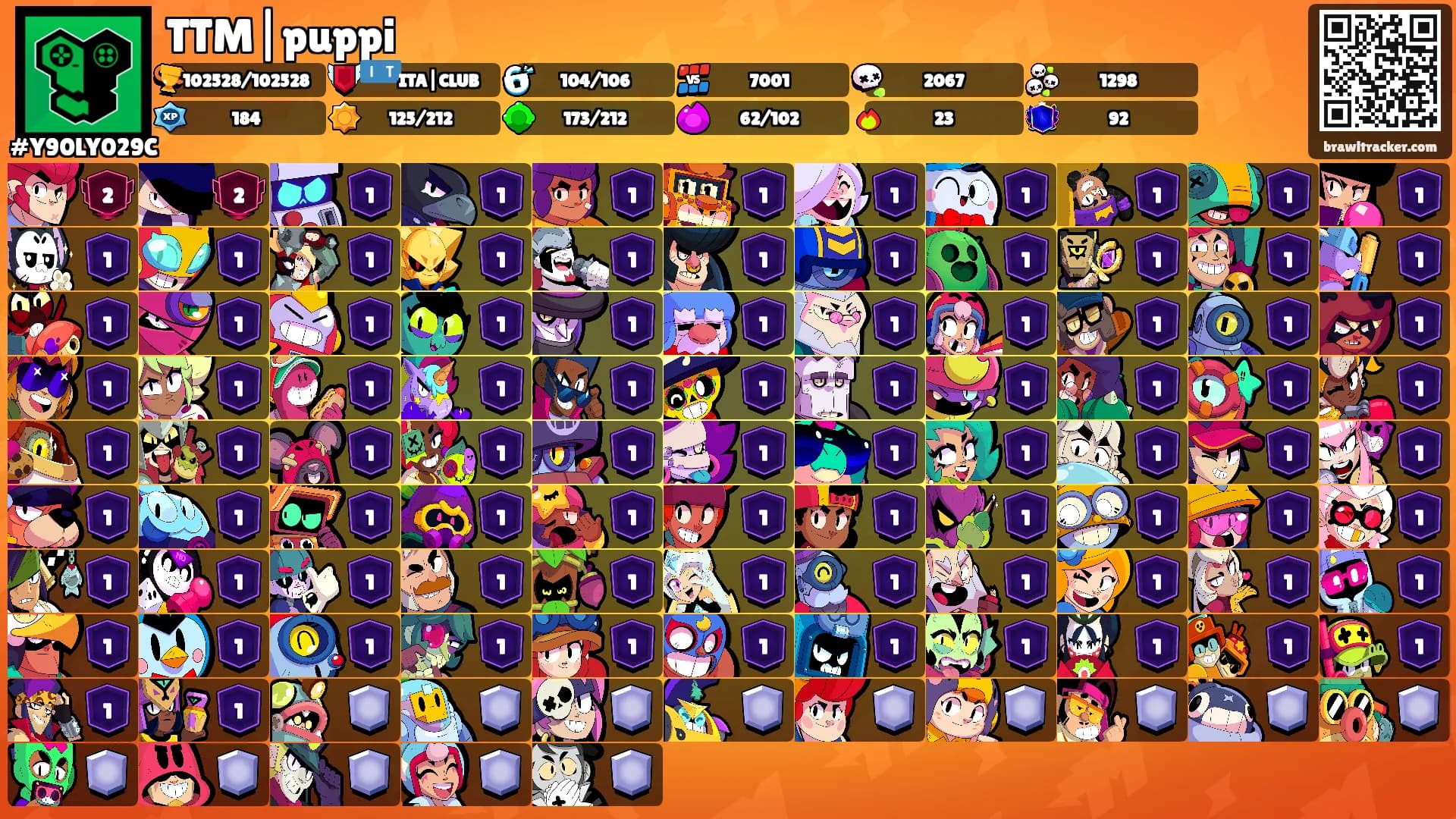 TTM|puppi's Ranks