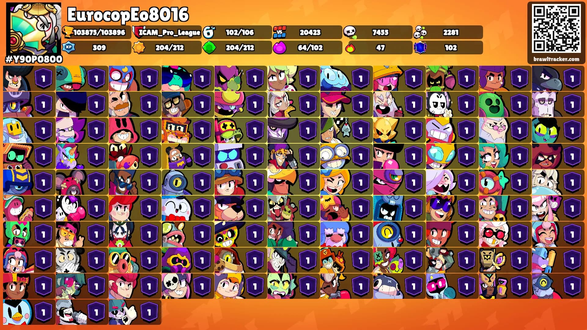 EurocopEo8016's Ranks